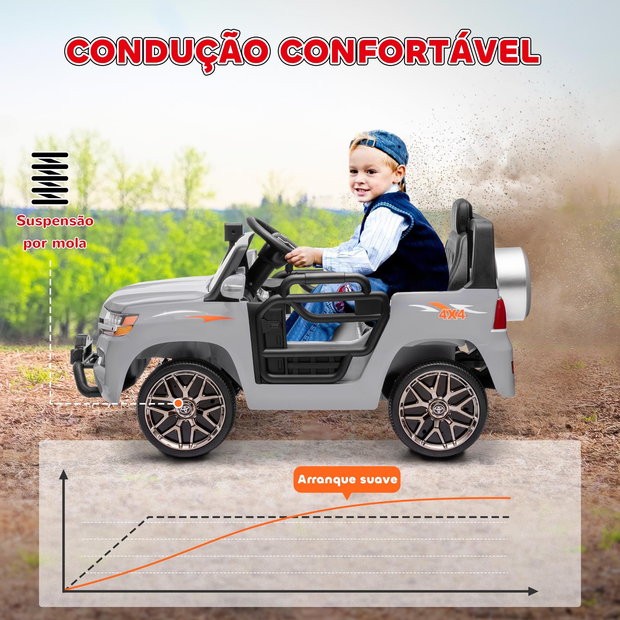 Carro Elétrico para Crianças 107x65x55,5 cm - Cinzento