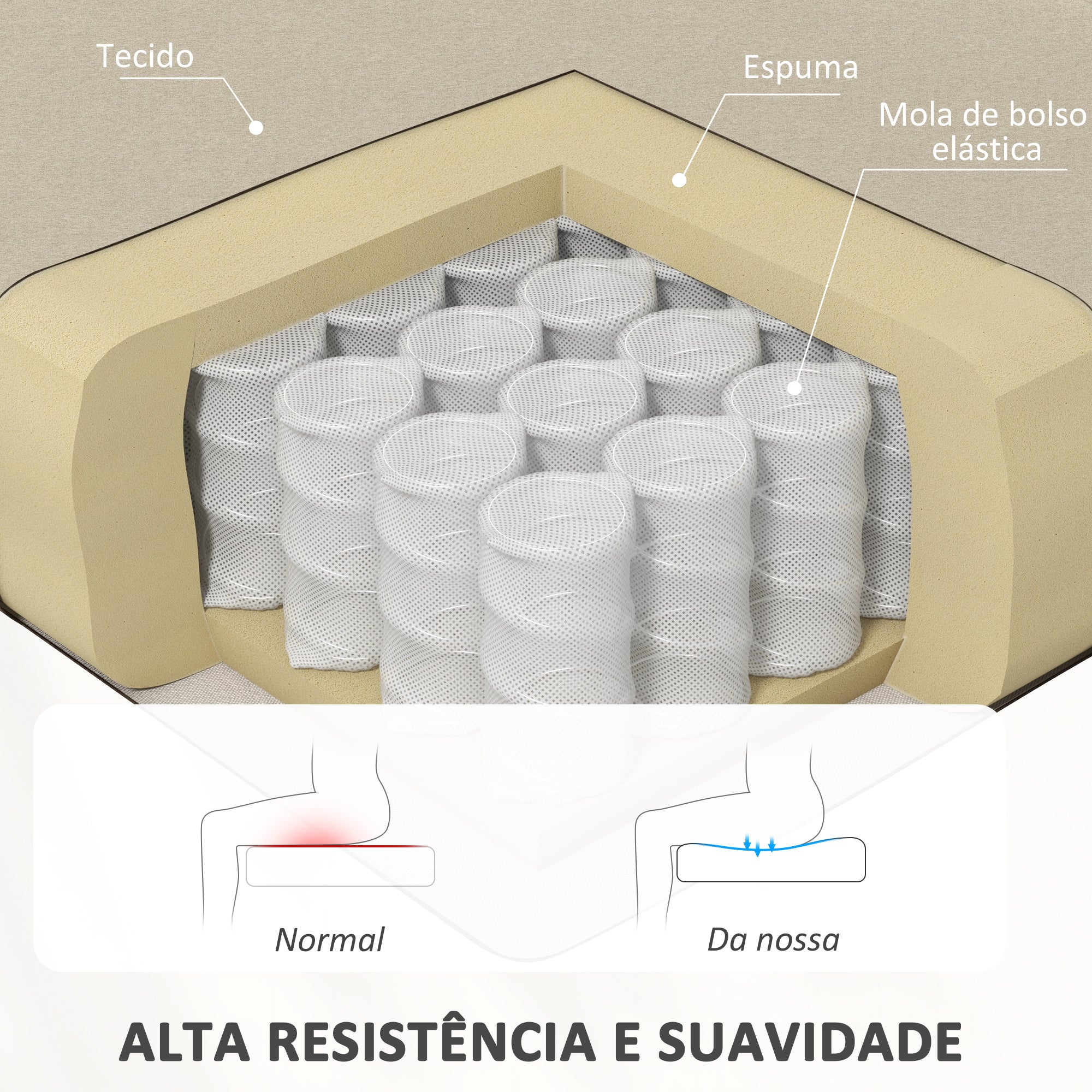 Poltrona Relax Reclinável 160° Bege 64x86x102 cm