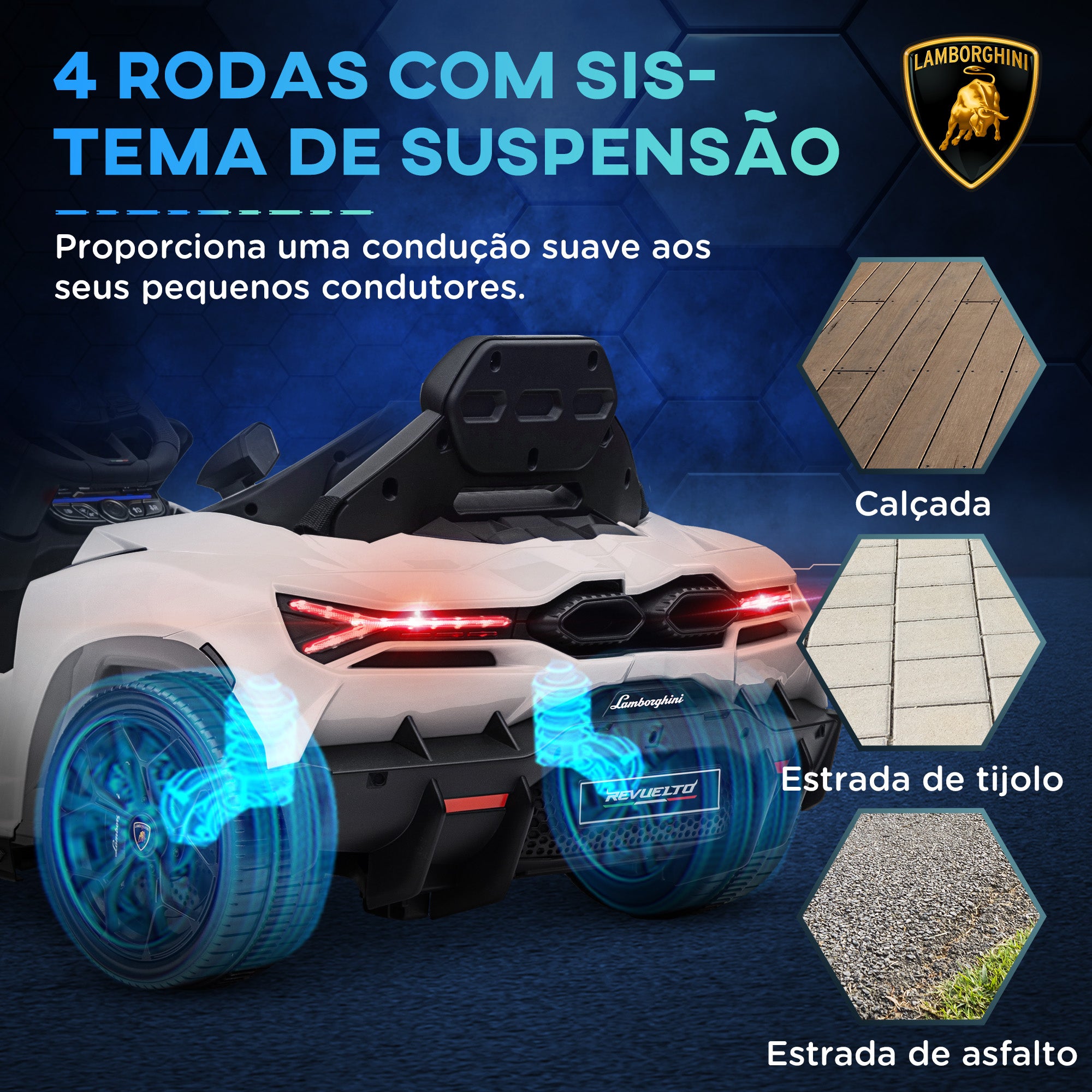 Carro Elétrico para Crianças 105x60x40 cm Branco