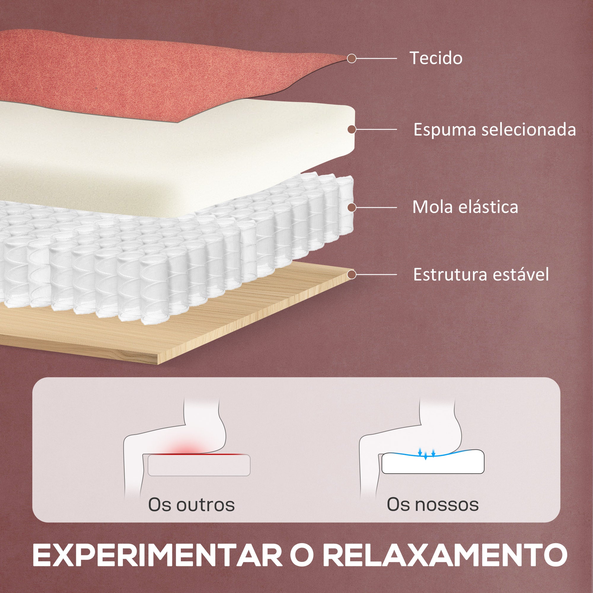 Poltrona Relax Reclinável Elétrica 80x83x104 cm - Laranja
