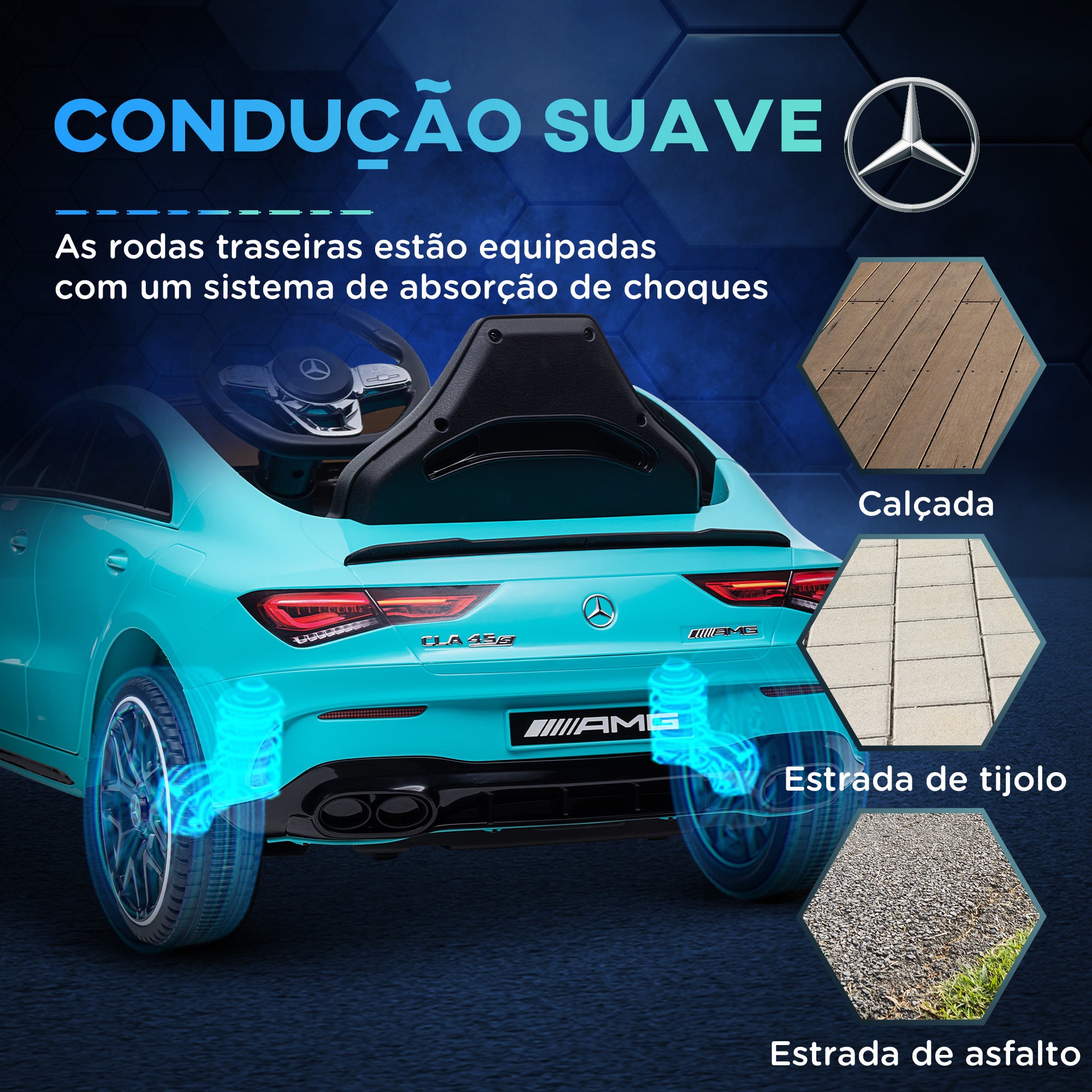 Carro Elétrico Infantil Azul Turquesa 110x61x45 cm Mercedes·AMG CLA 45