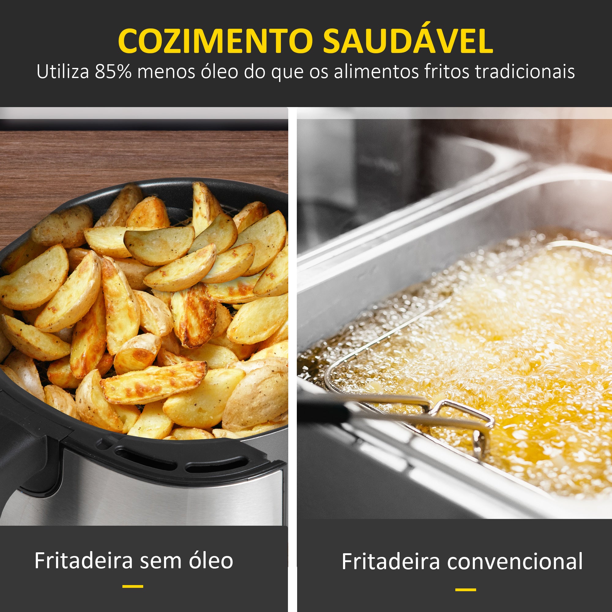 Fritadeira de Ar Quente 6,5L Preto 36,5x29x33,8cm