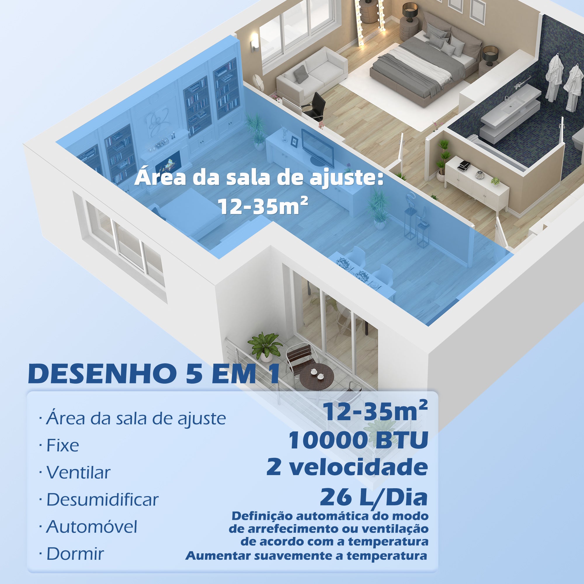Ar Condicionado Portátil 10000 BTU 2900W Branco 33x28x70,4 cm