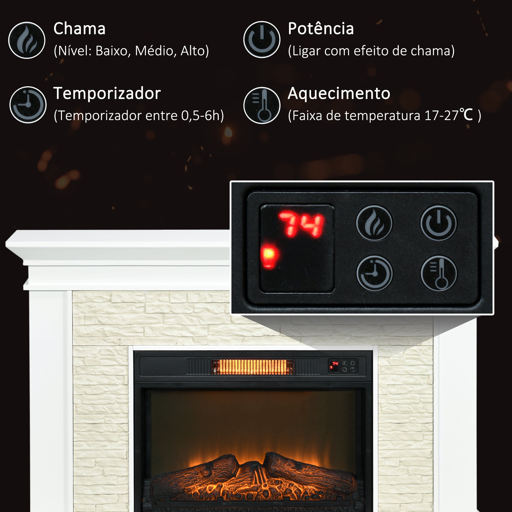 Lareira Elétrica – 120x24x80 cm – Branca – Metal, ABS e aglomerado