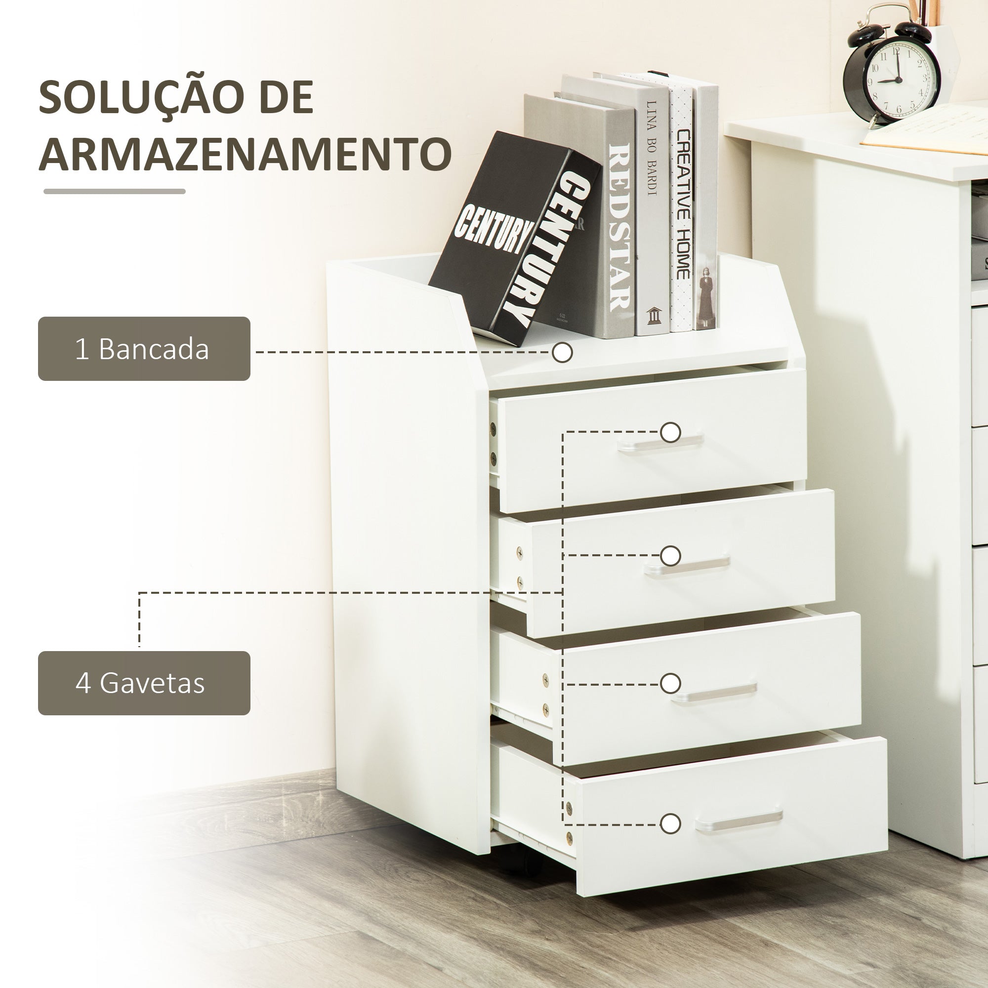 Bloco de Gavetas Móvel Auxiliar 40x36x65cm Branco