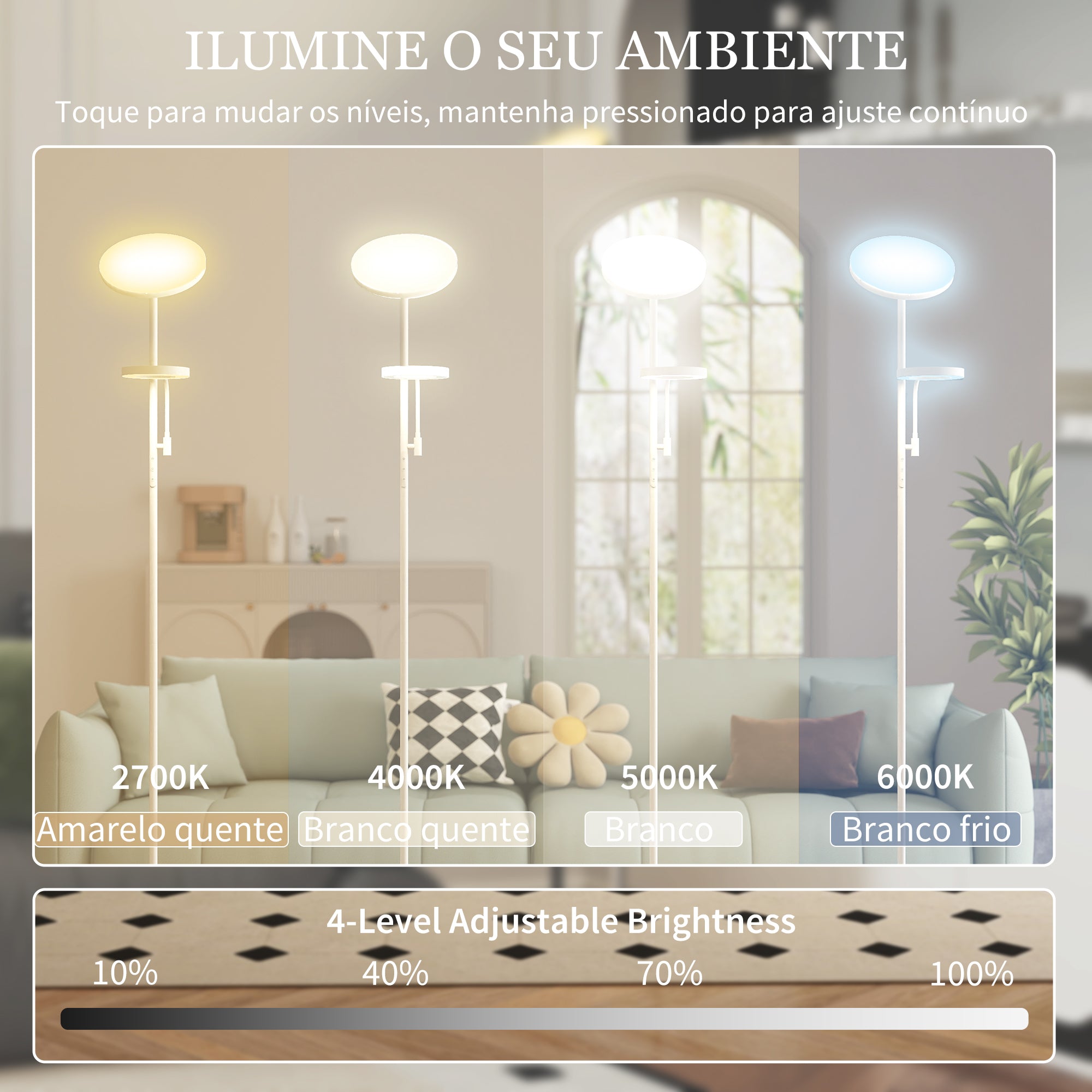 Candeeiro de Pé LED Branco Ø25x175 cm