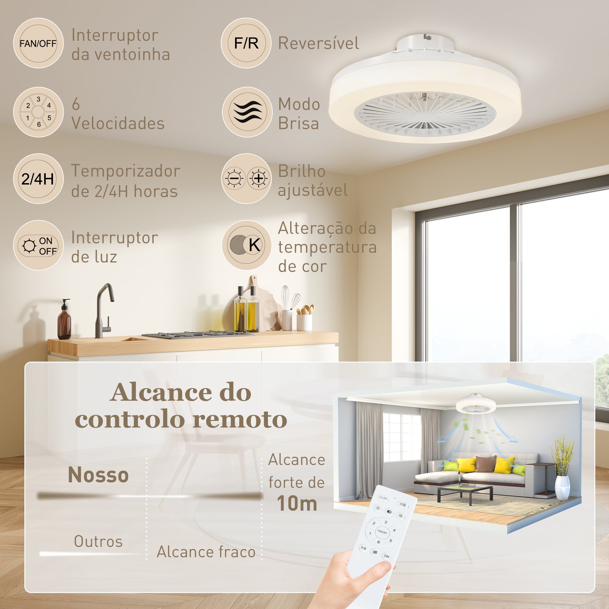Ventoinha de Teto com Luz LED Ø46x16 cm - Branco