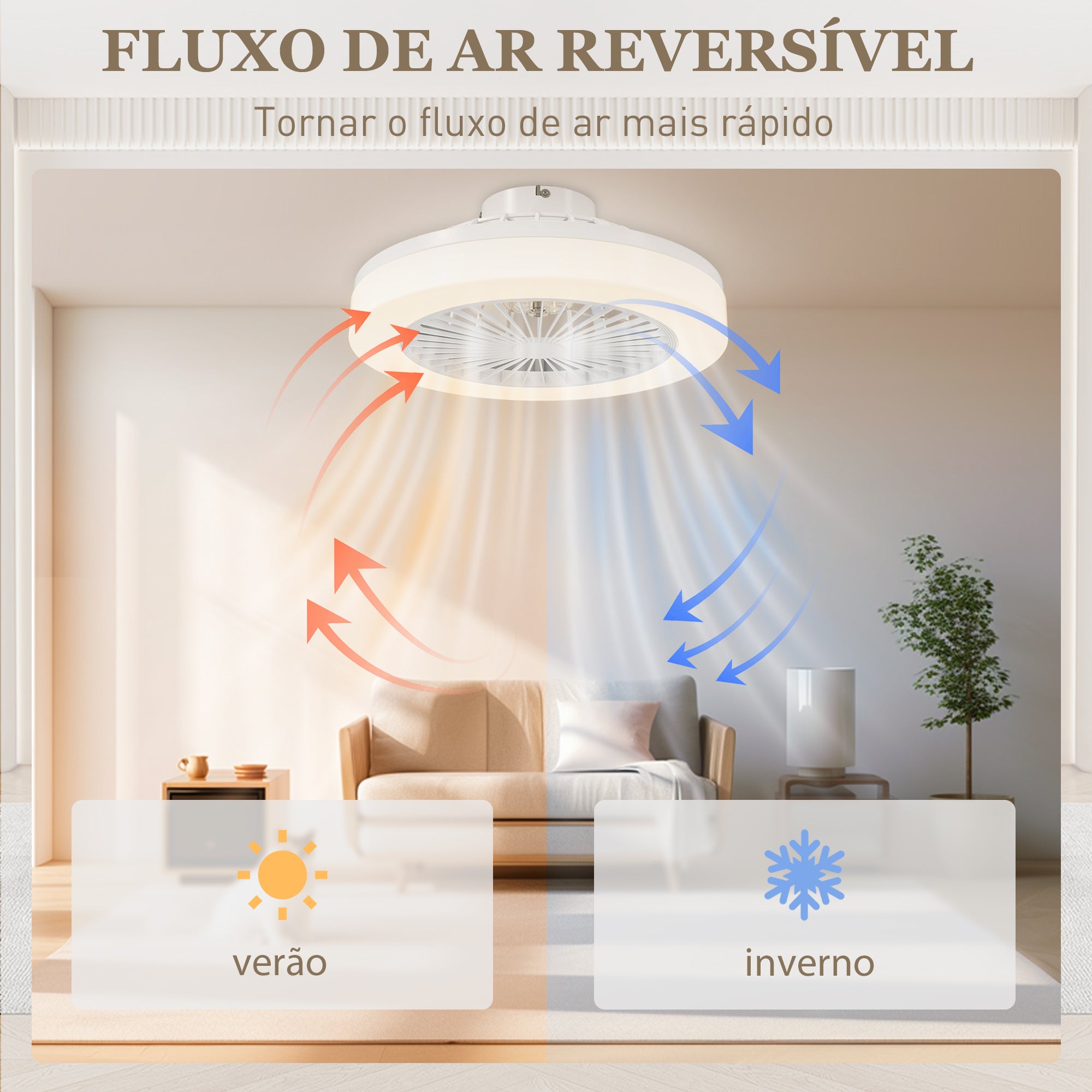 Ventoinha de Teto com Luz LED Ø46x16 cm - Branco