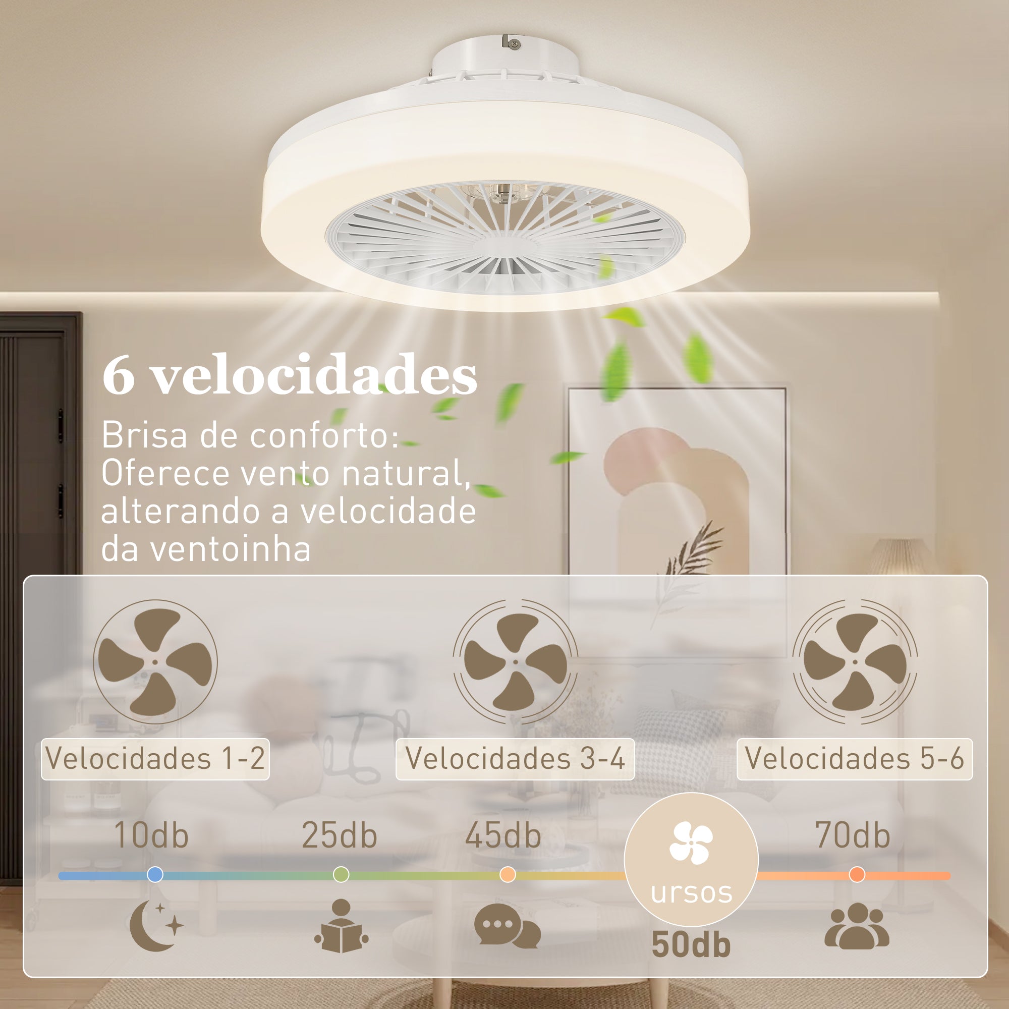 Ventoinha de Teto com Luz LED Ø46x16 cm - Branco