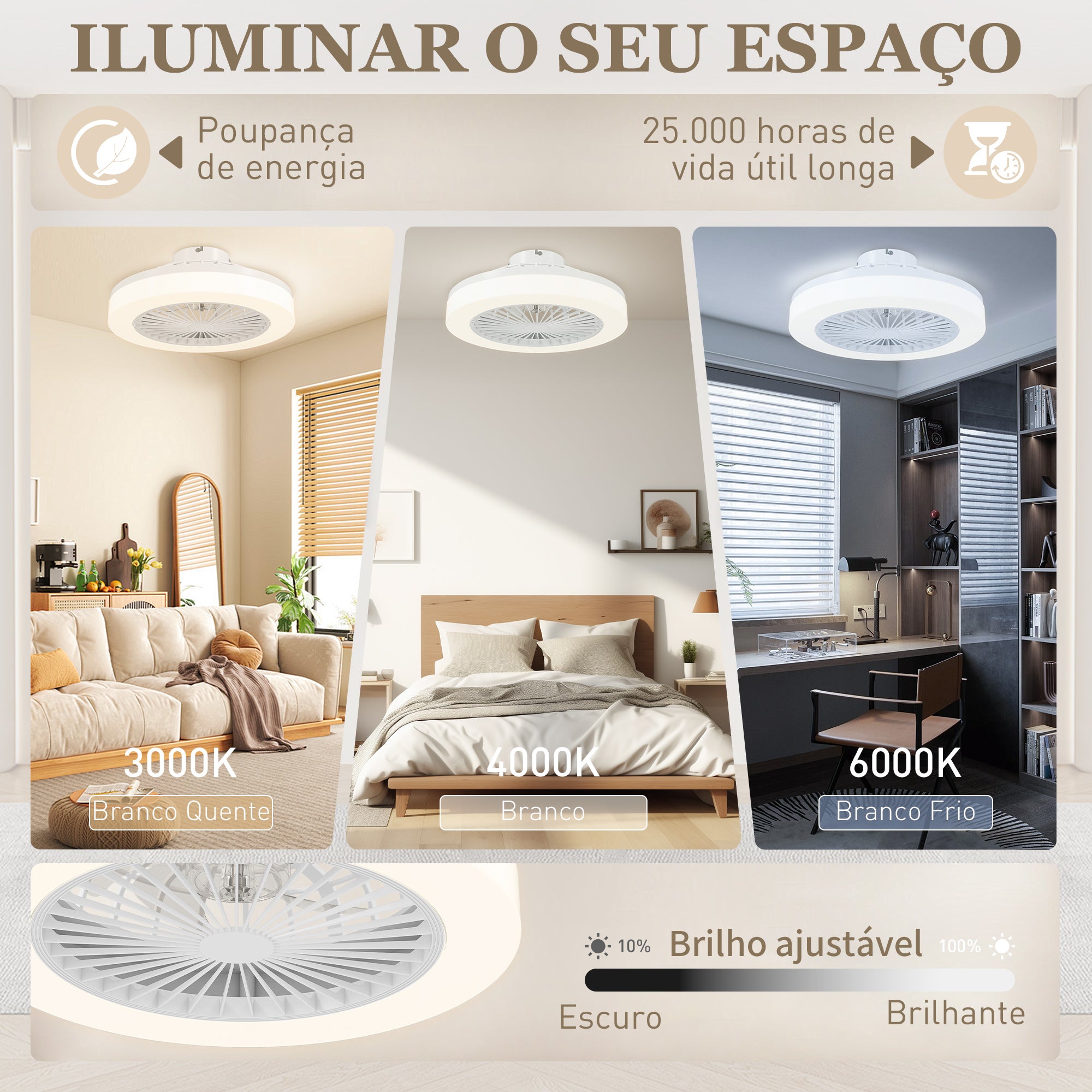 Ventoinha de Teto com Luz LED Ø46x16 cm - Branco