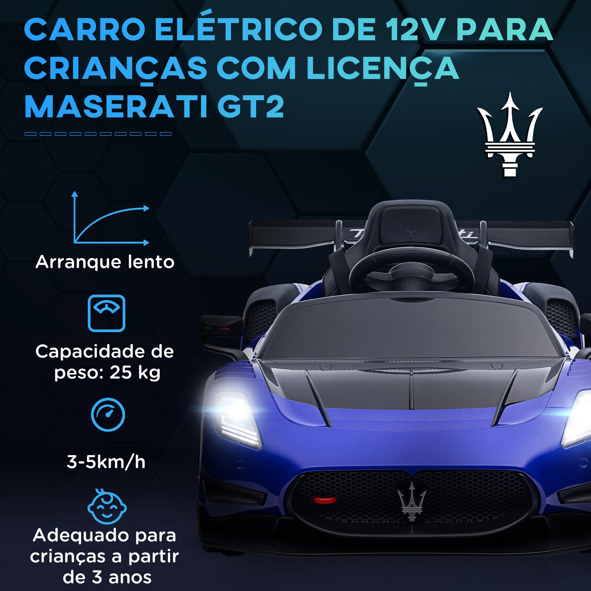 Carro Elétrico para Crianças 115x60x45 cm Azul