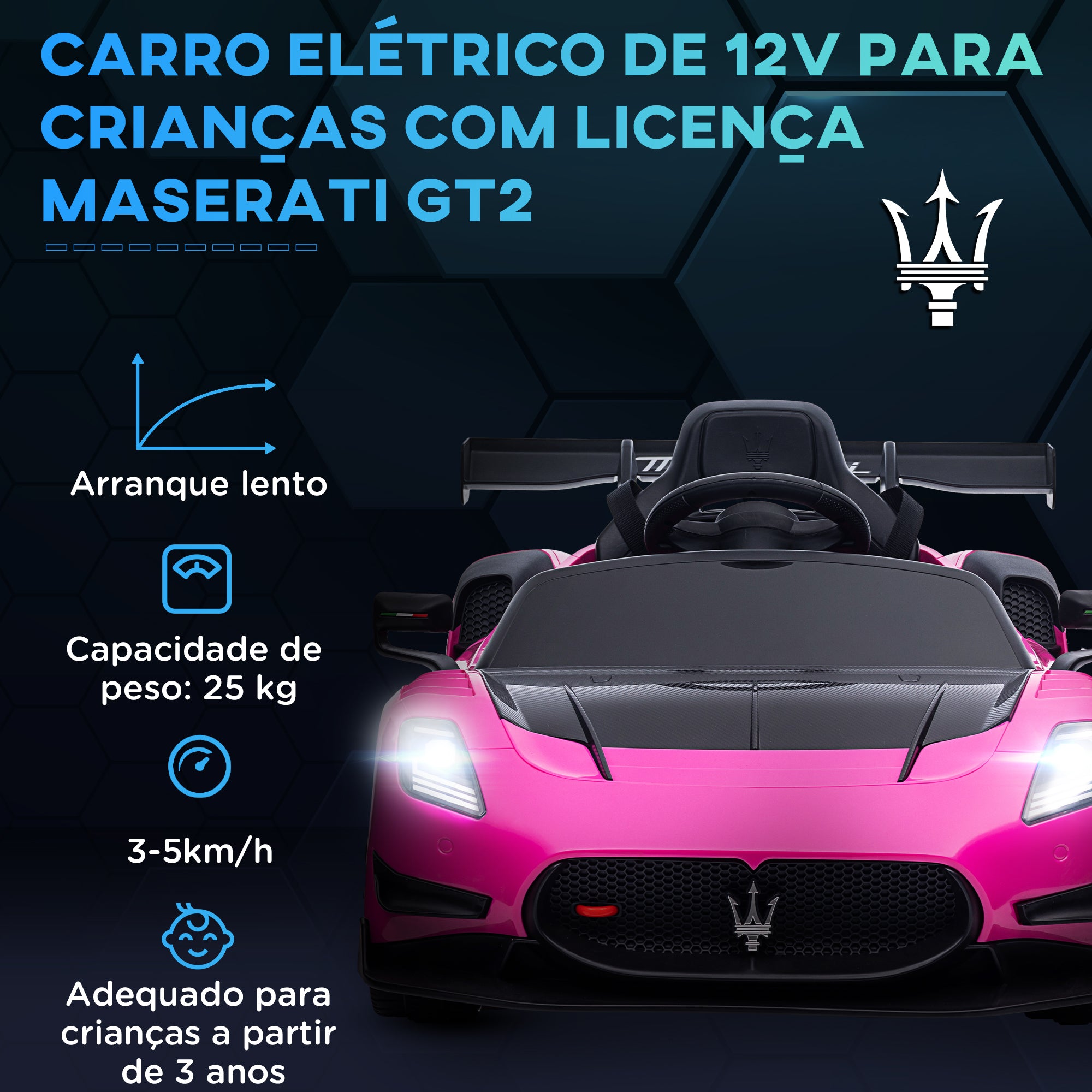 Carro Elétrico Infantil Rosa 115x60x45 cm