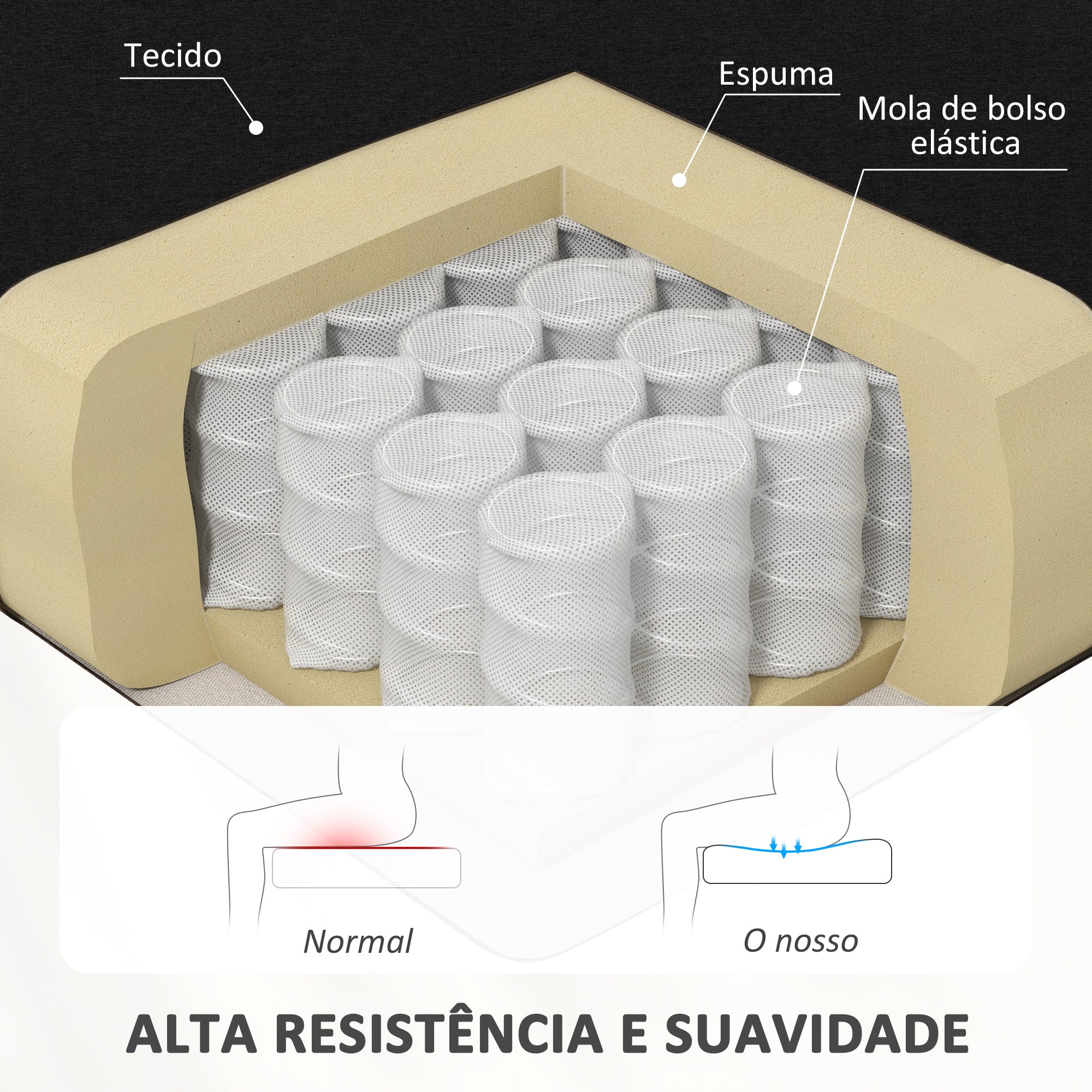 Poltrona Relax Reclinável 160° Preto 64x86x102 cm