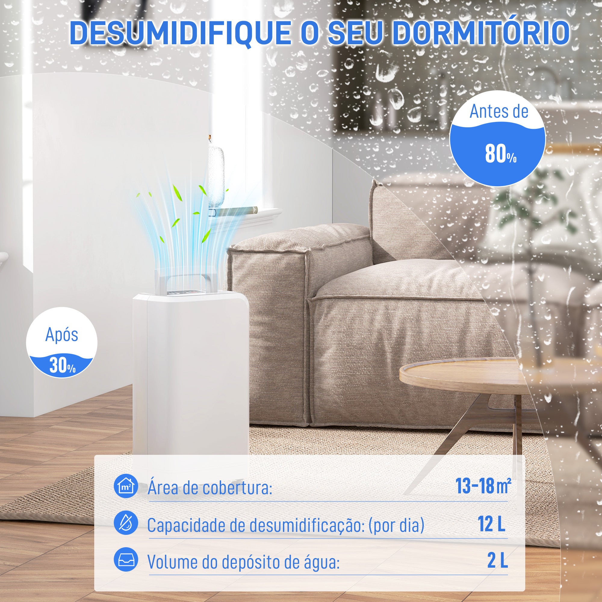 Desumidificador Elétrico – 28x18x50,6 cm – Branco – ABS