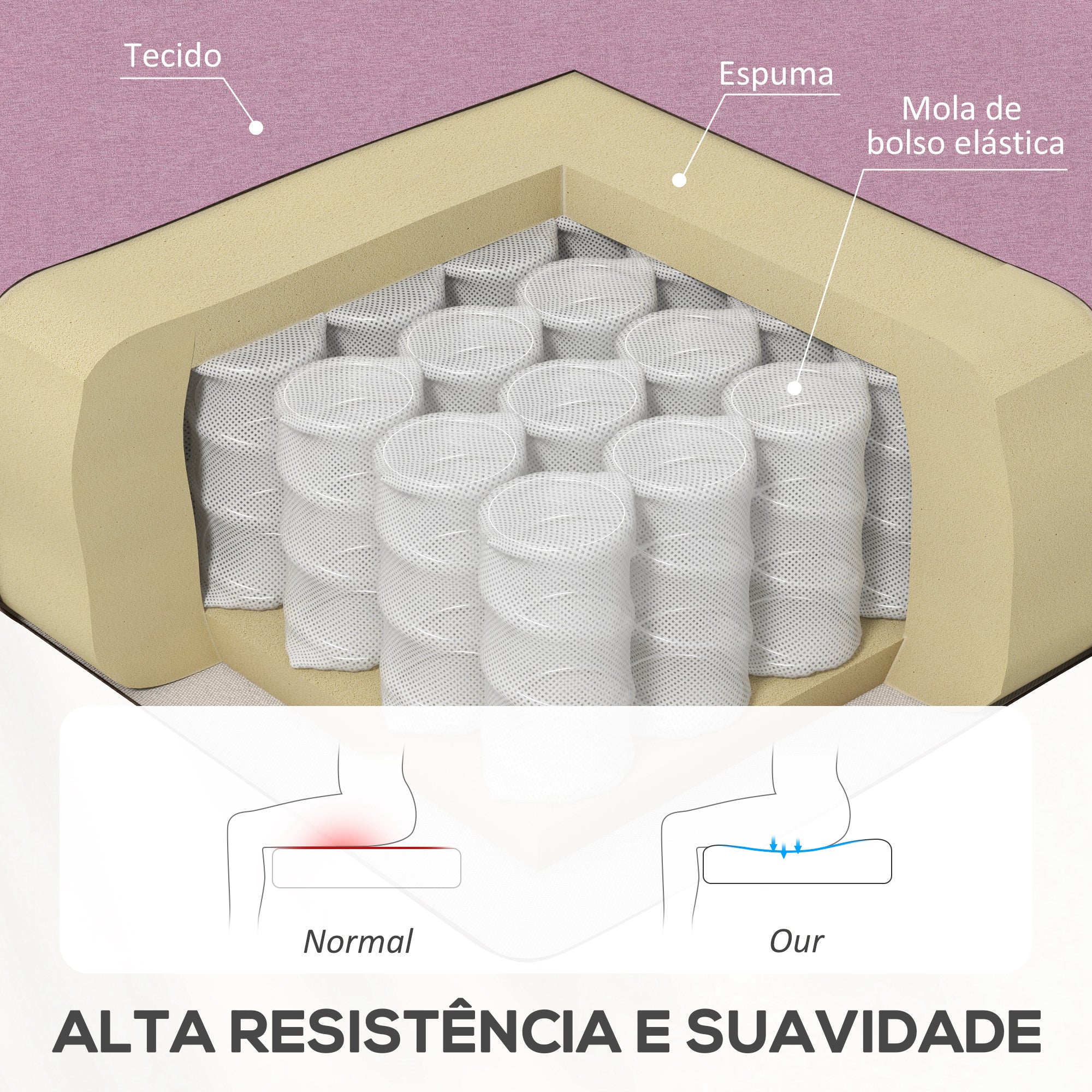 Poltrona Relax Reclinável 160° Rosa 64x86x102 cm