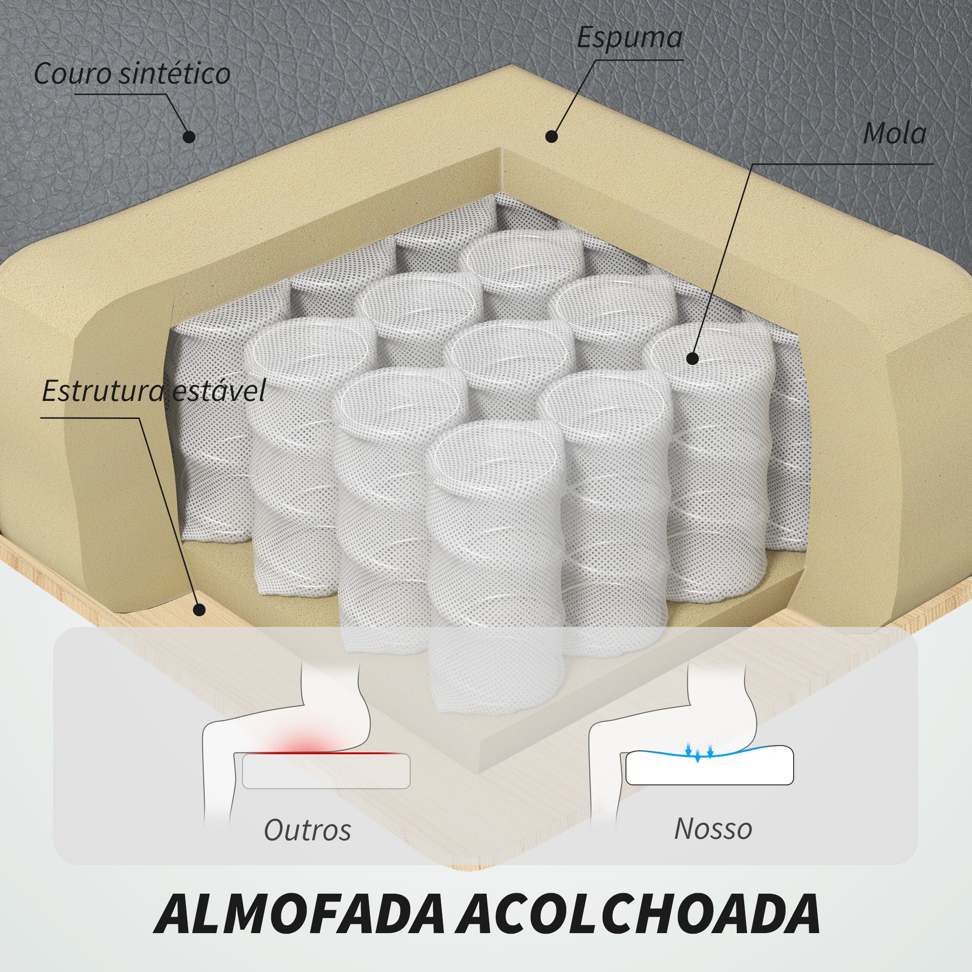 Cadeira de Escritório com Massagem 66x72x113-121 cm Cinzento