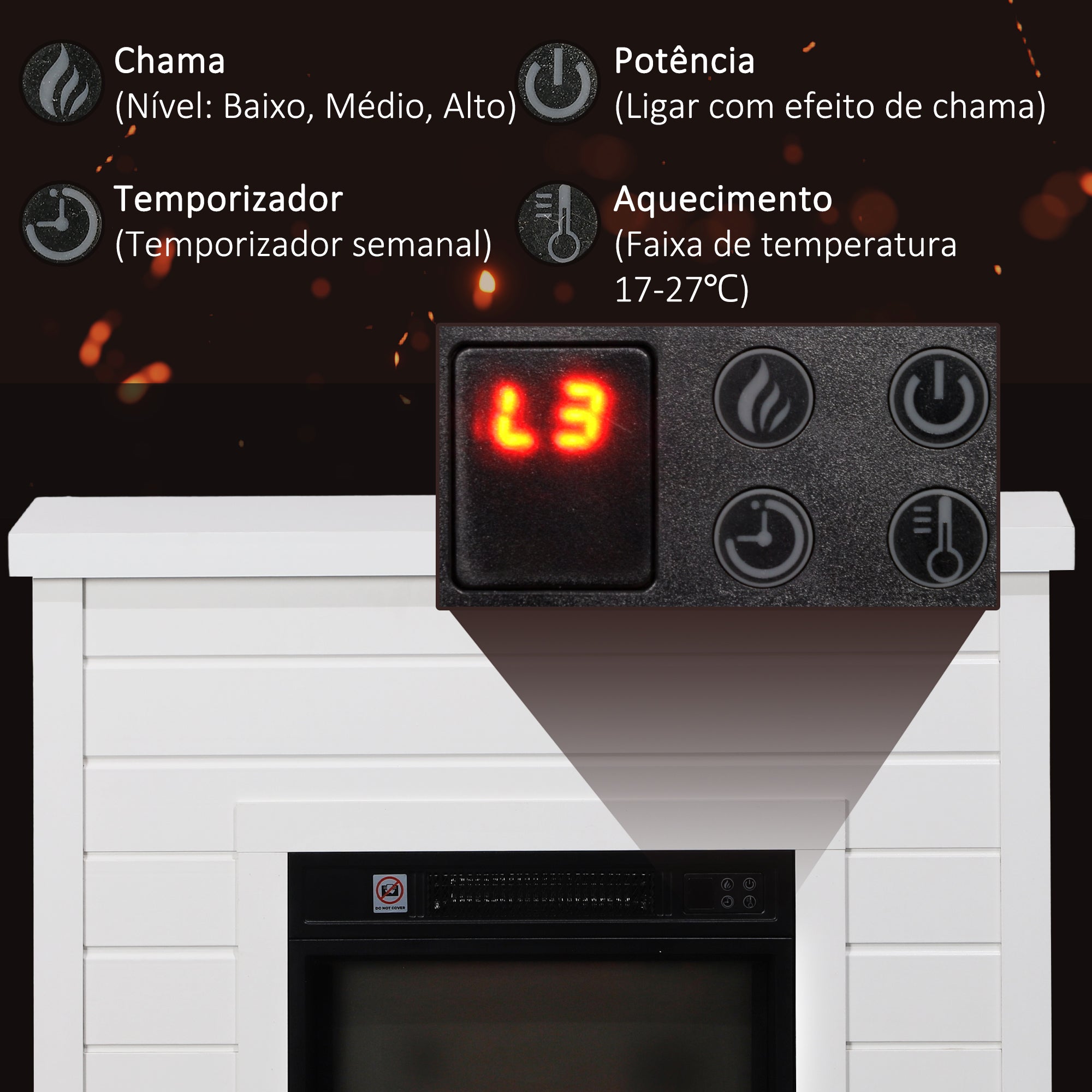 Lareira Elétrica – 96,5x22x81,7 cm – Branco – Melamina de madeira, metal e vidro temperado