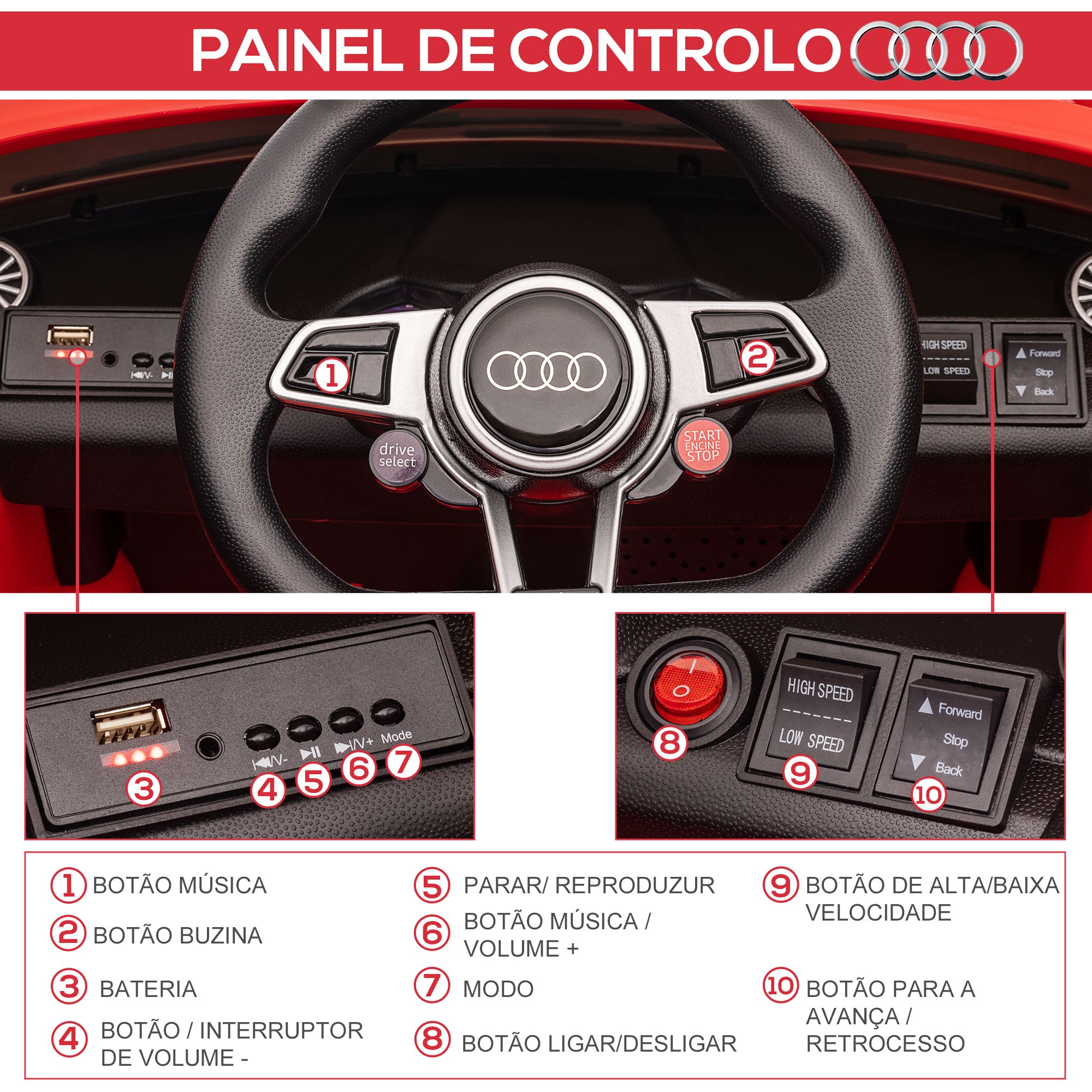 Carro Elétrico para Crianças – 102x60x44 cm – Vermelho – PP e metal