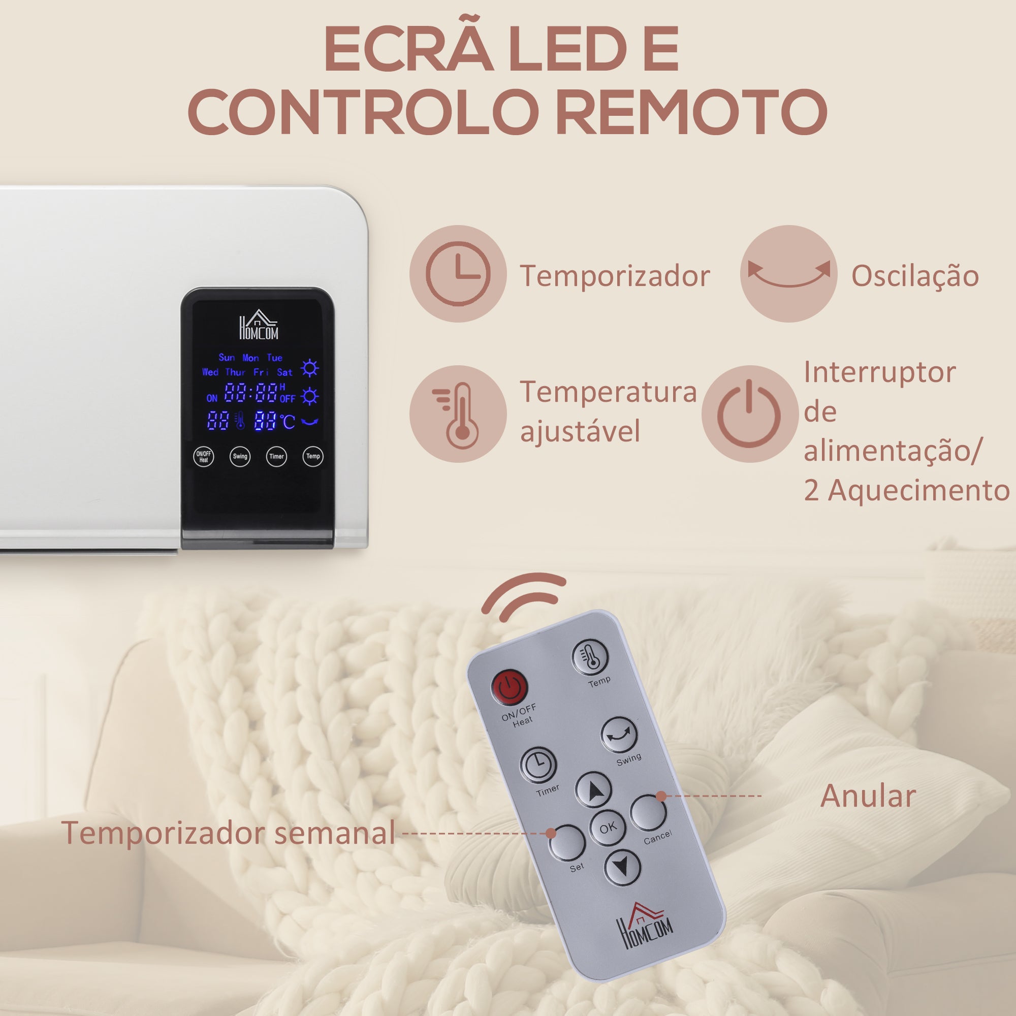 Aquecedor Elétrico de Parede 1000W/2000W Branco 54,5x12x21,5 cm