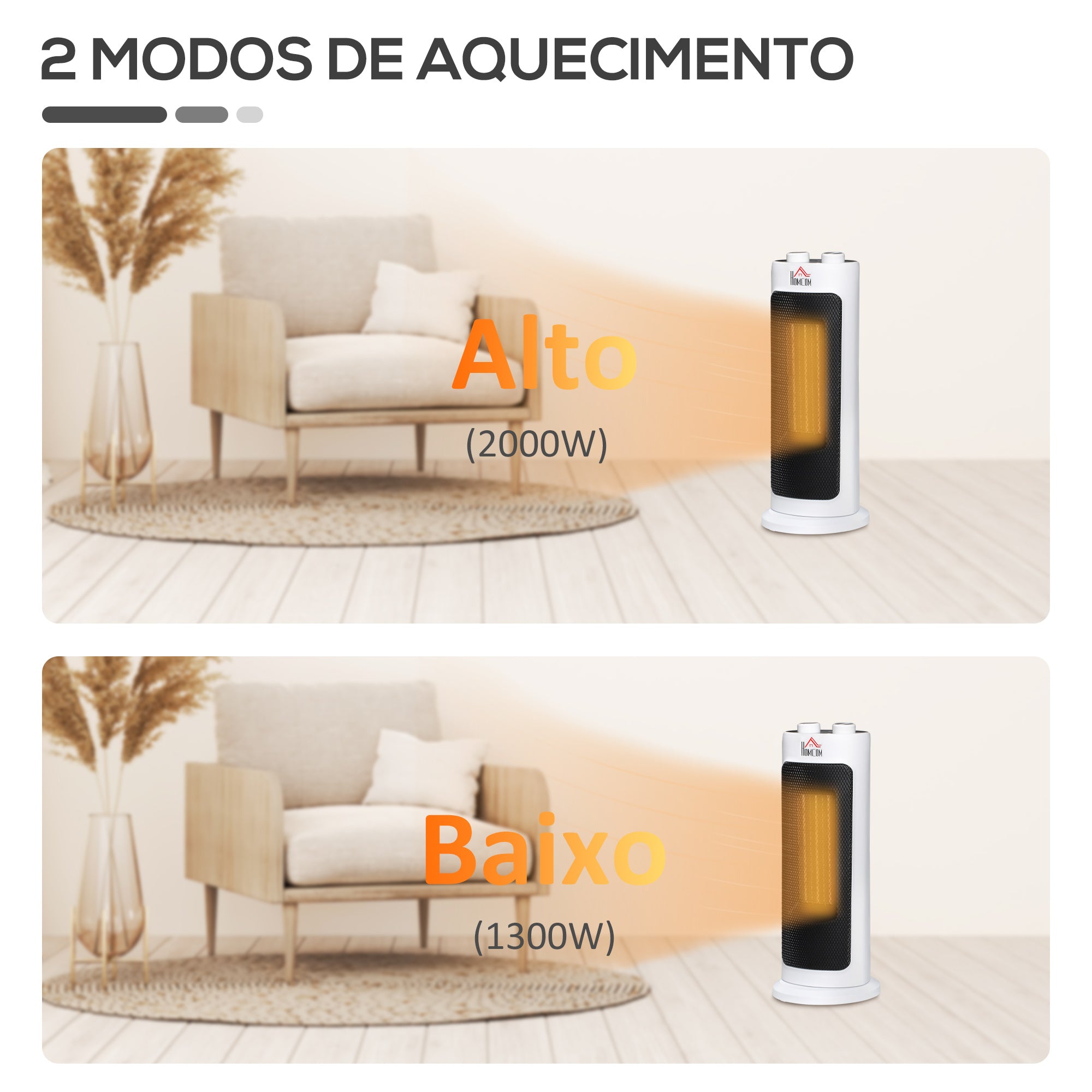 Aquecedor Elétrico de Torre 1300/2000W Cerâmico PTC Branco 17x17x41.5cm