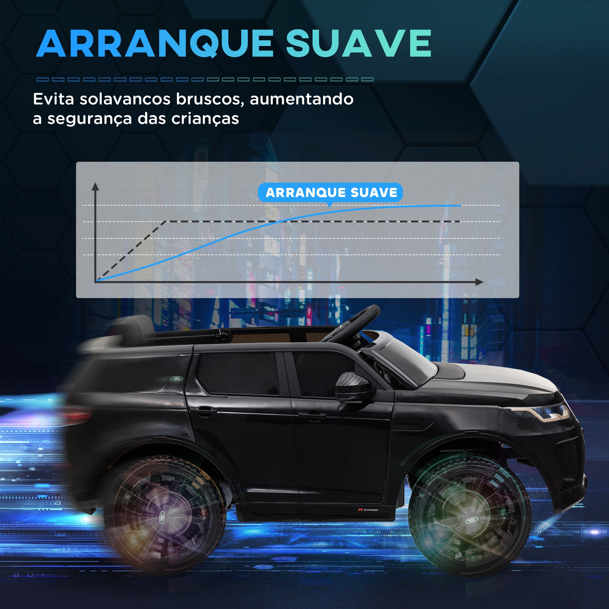 Carro Elétrico Infantil 106x65,5x51 cm Preto