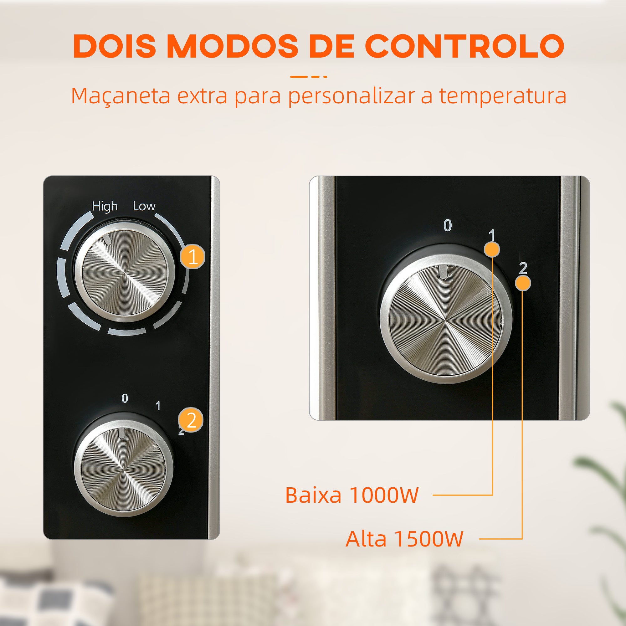 Aquecedor Elétrico 750W/1500W Branco - 47x26.5x61.5 cm