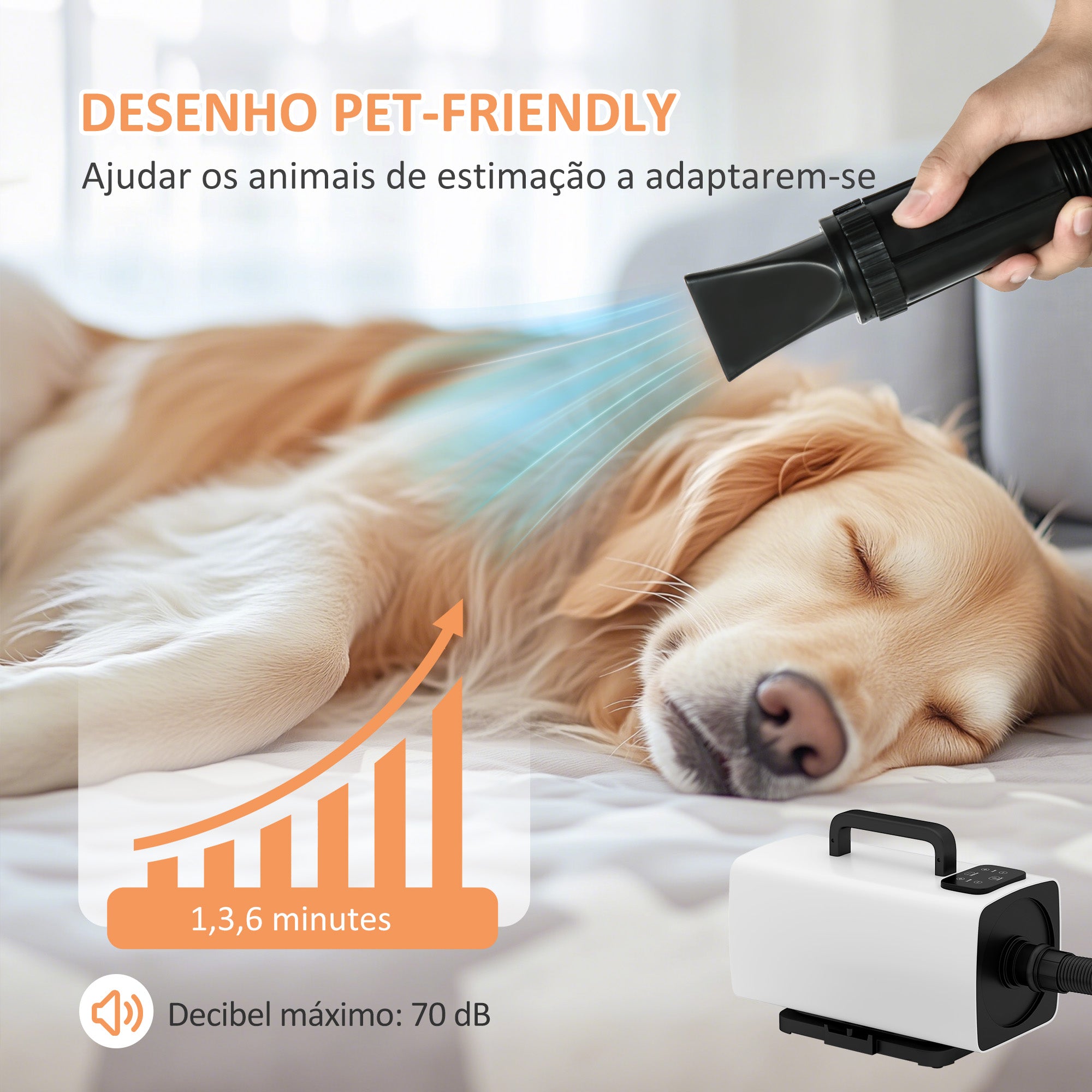 Secador de Cães 2200W Branco 34x16x25 cm - Velocidade e Temperatura Ajustáveis