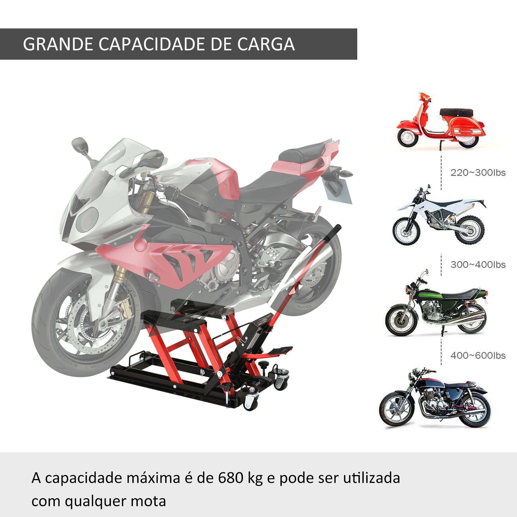 Macaco Hidráulico de Motocicletas 110x36x67 cm Vermelho e Preto