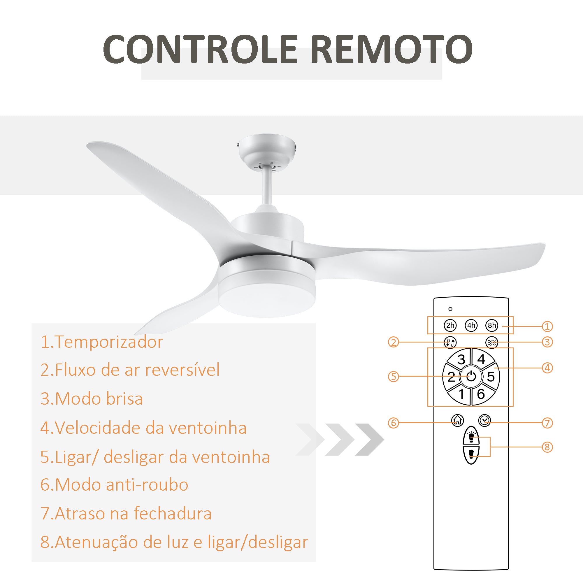 Ventoinha de Teto 132cm Branco LED 6 Velocidades Controle Remoto