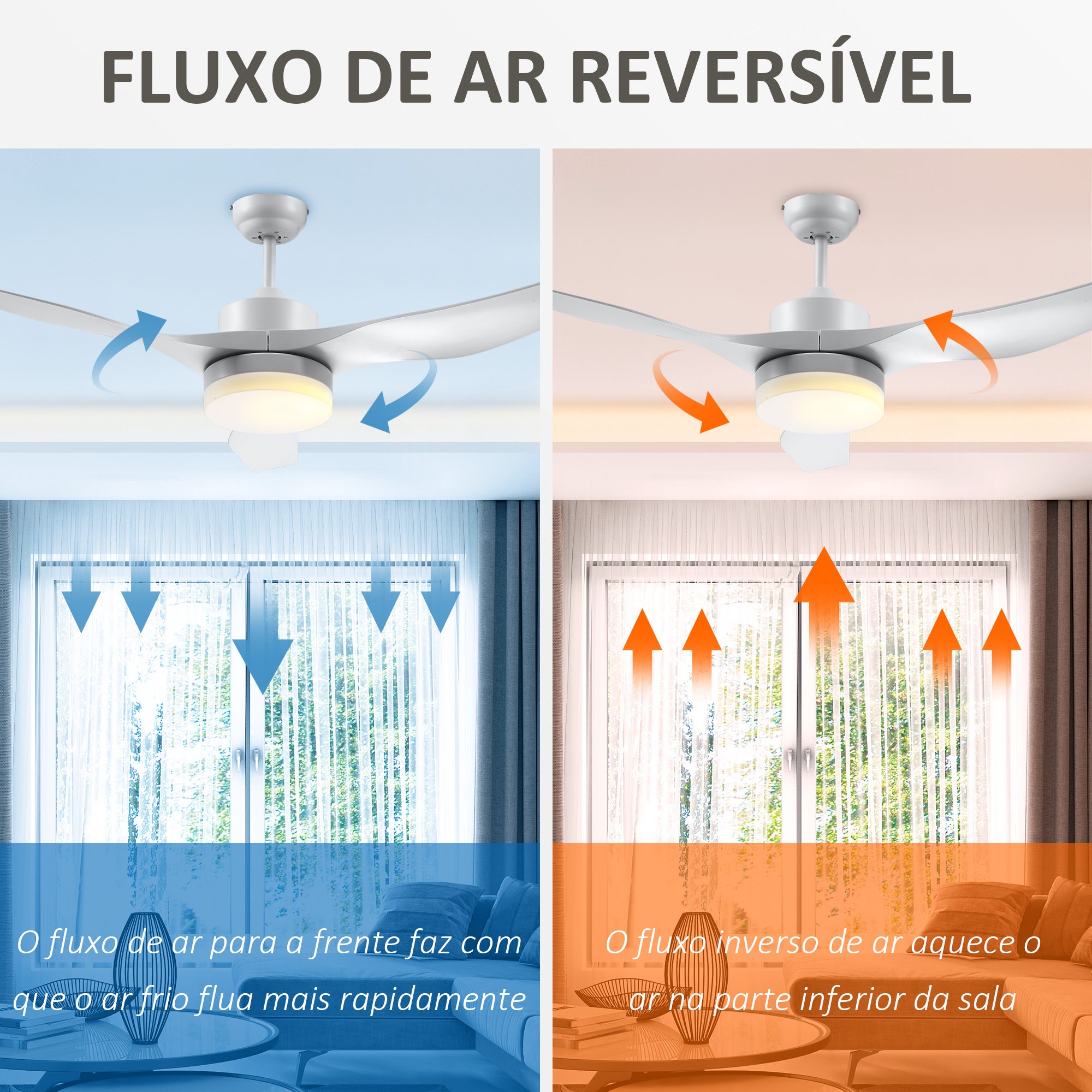 Ventoinha de Teto 132cm Branco LED 6 Velocidades Controle Remoto