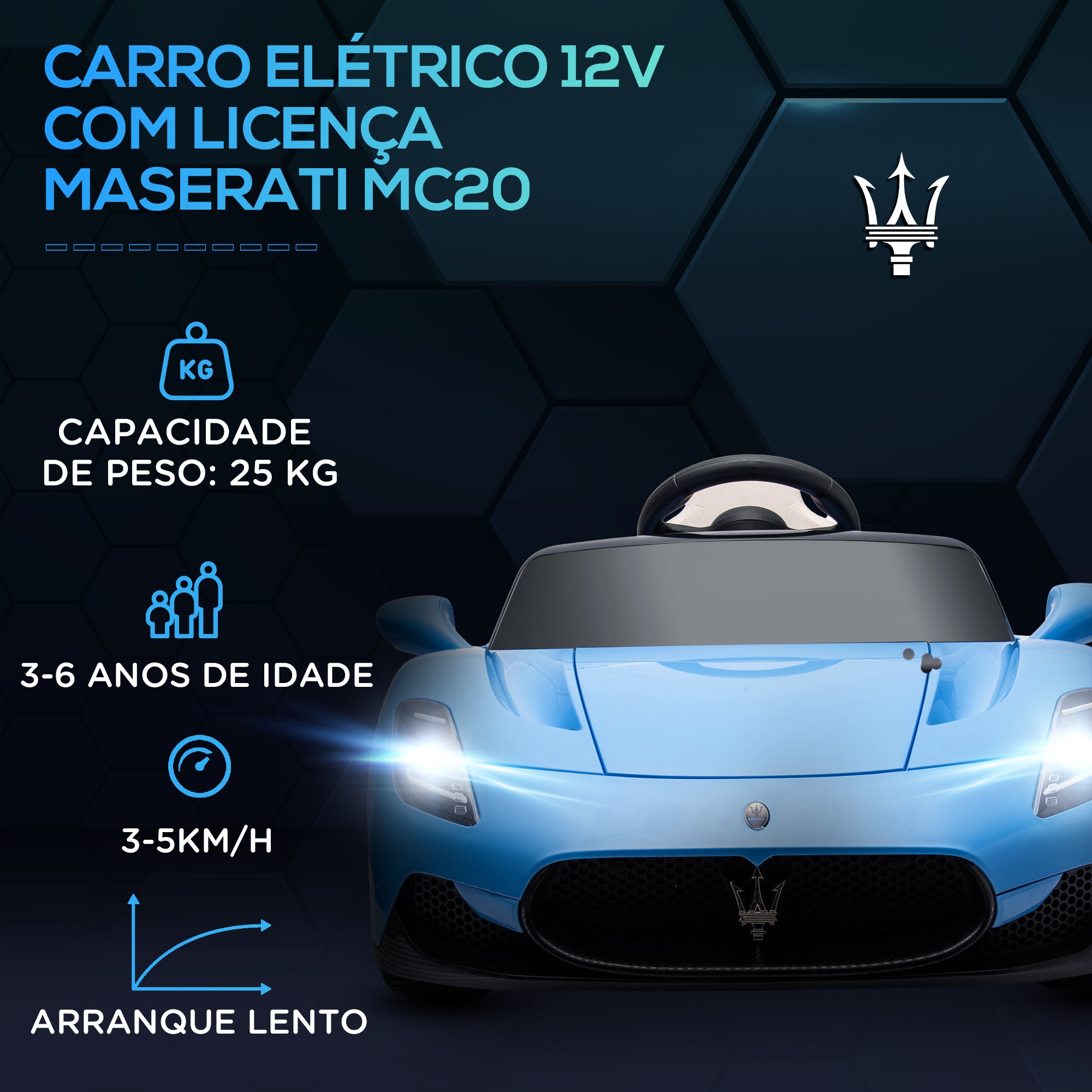 Carro Elétrico Infantil Azul 105x65,5x42 cm com Licença Maserati MC20