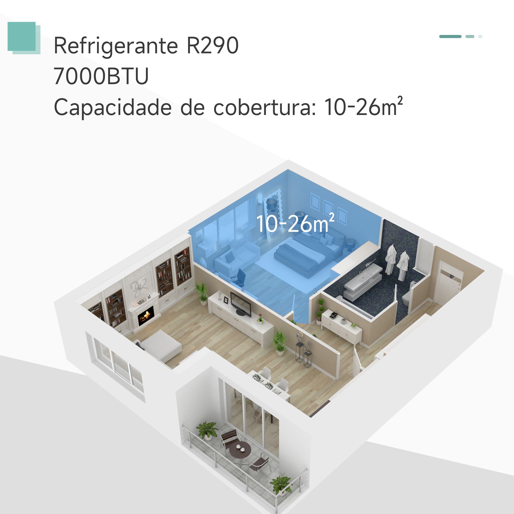 Ar Condicionado Portátil 7000BTU 3 em 1 - Branco 30,5x32,8x67,8cm