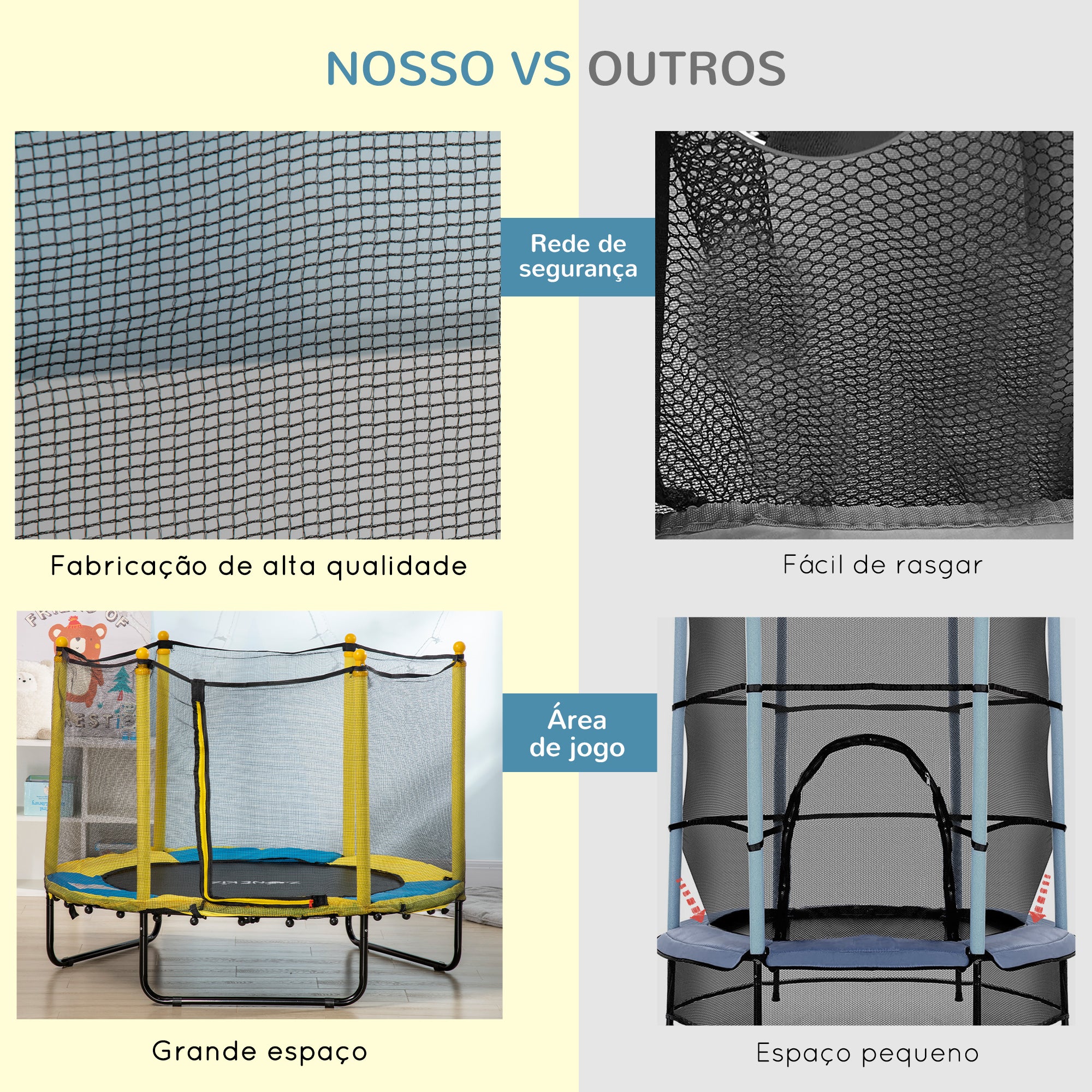 Trampolim Infantil Ø140x113 cm Amarelo para Crianças de 1-10 Anos