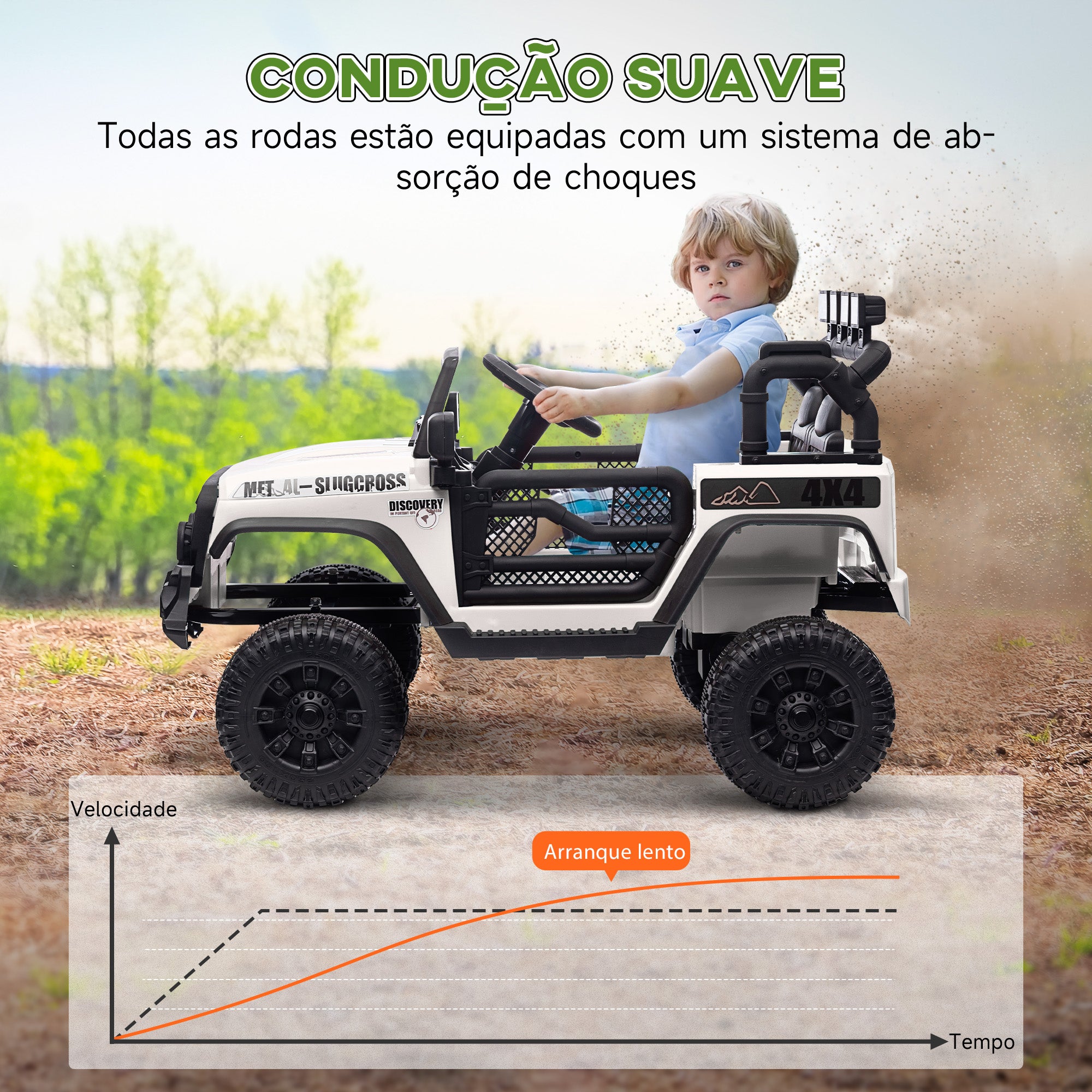 Carro Elétrico Infantil 100x63x65 cm - Branco