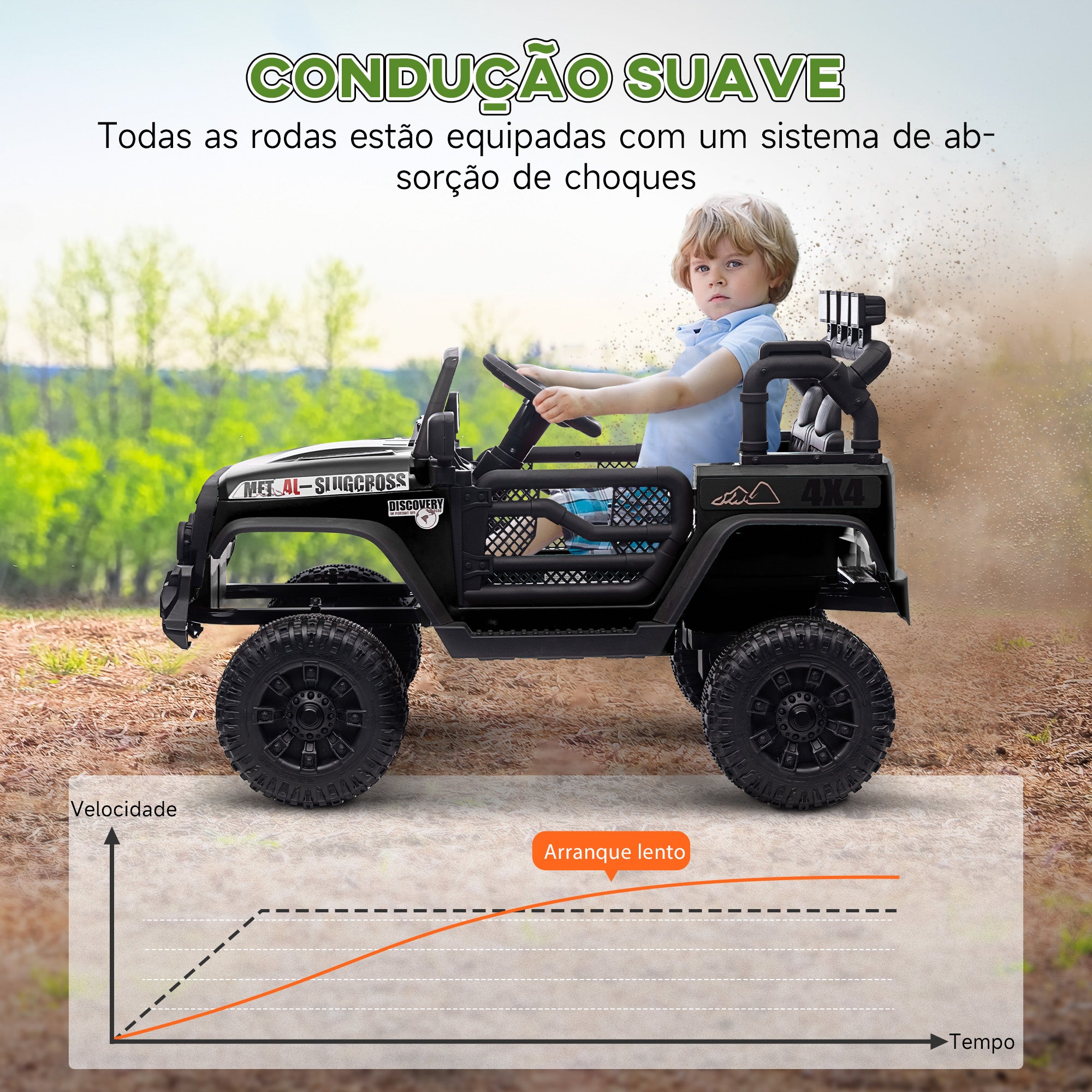 Carro Elétrico Infantil Preto 100x63x65 cm