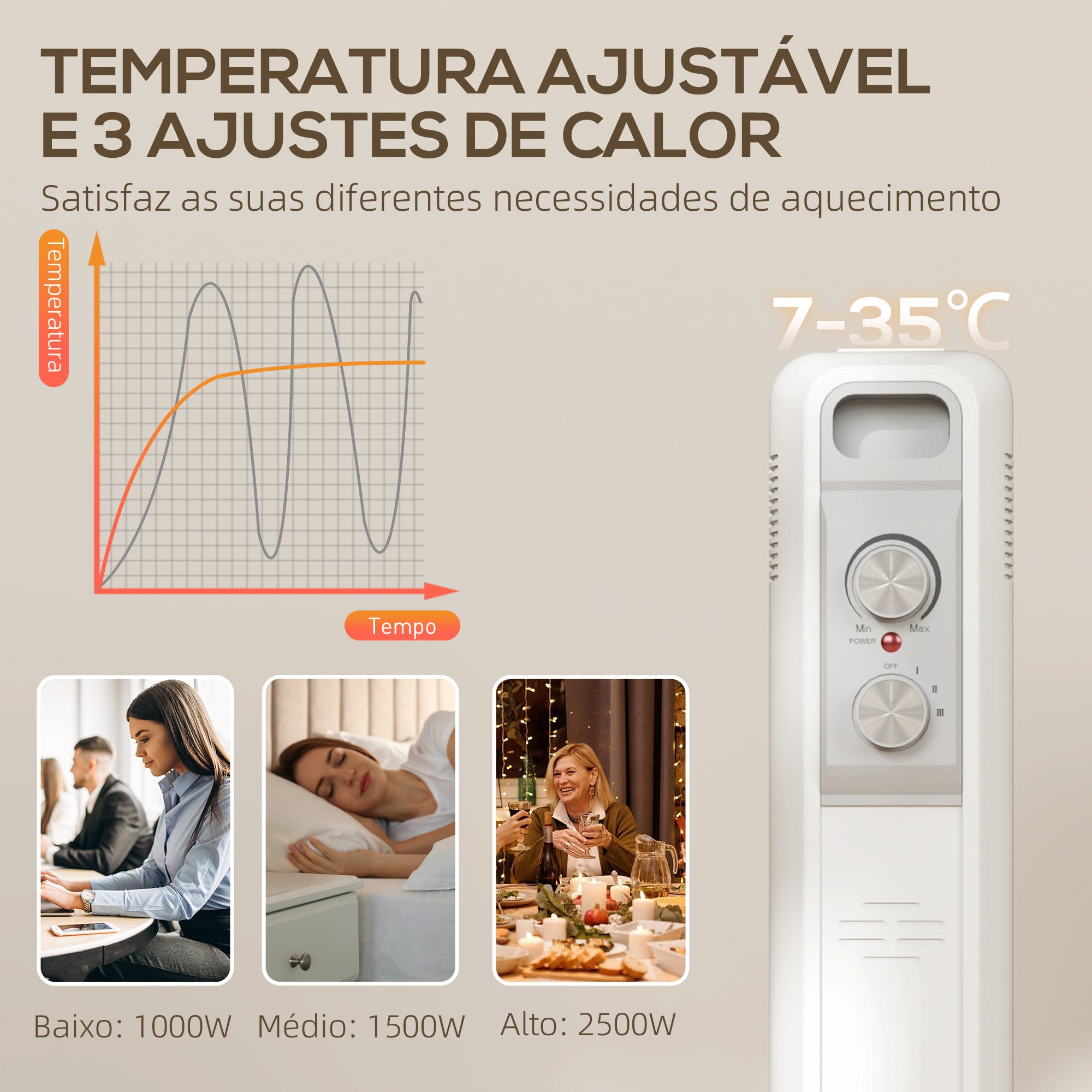 Aquecedor a Óleo Silencioso de 11 Elementos Branco 29x49x62 cm