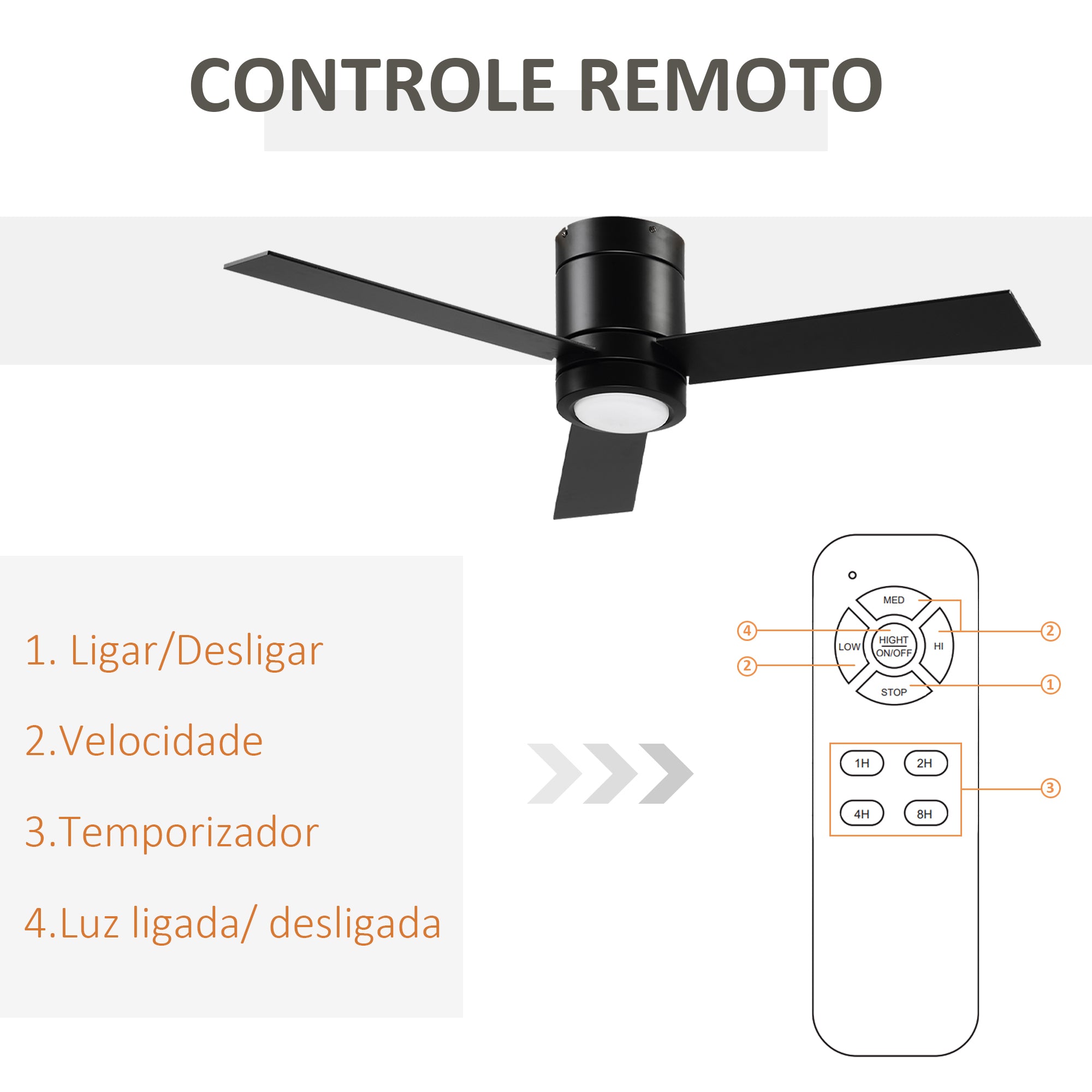 Ventoinha de Teto Ø112x25cm Preto com Luz LED e Controle Remoto