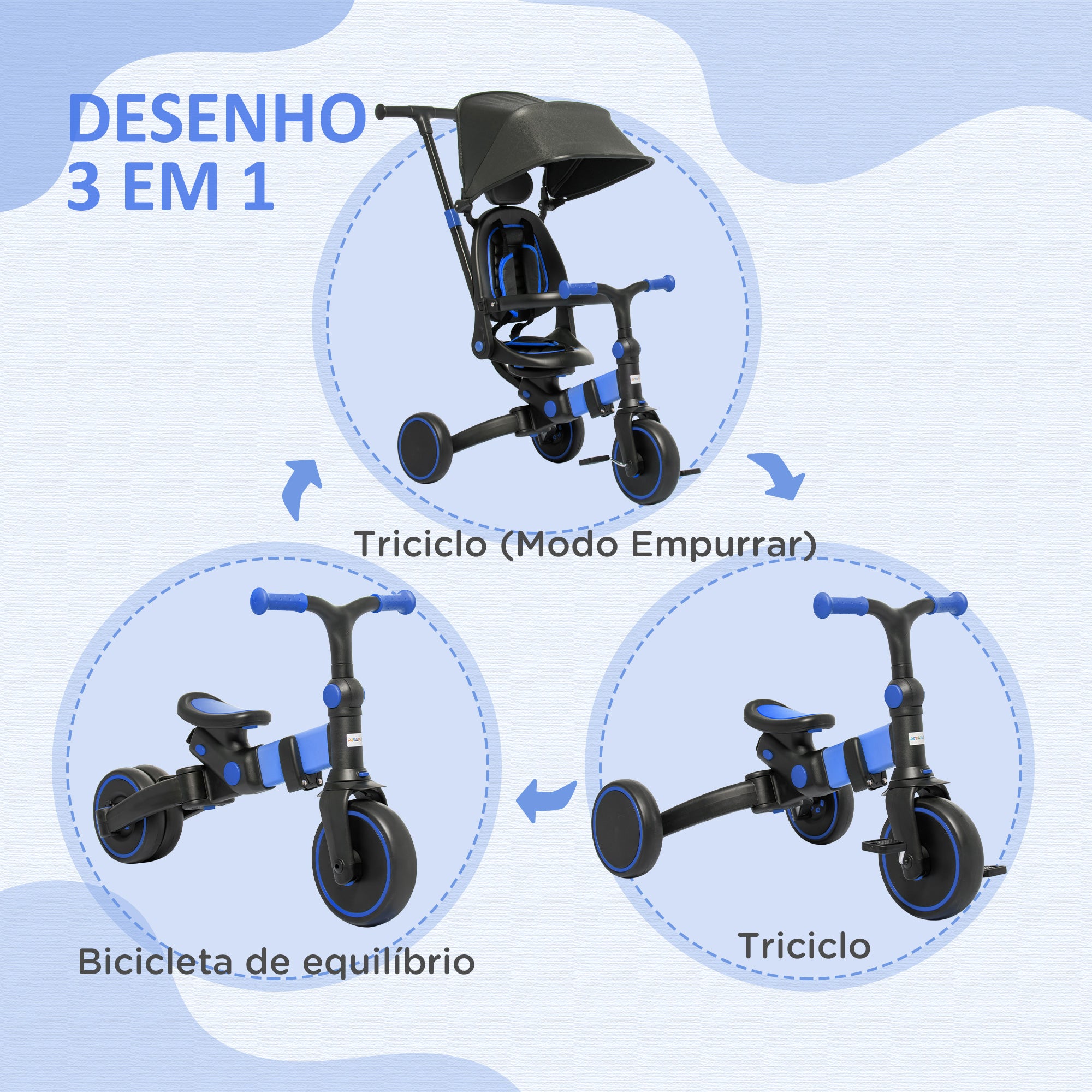 Triciclo 3 em 1 para Crianças - Preto e Azul - 96,5x49x101cm