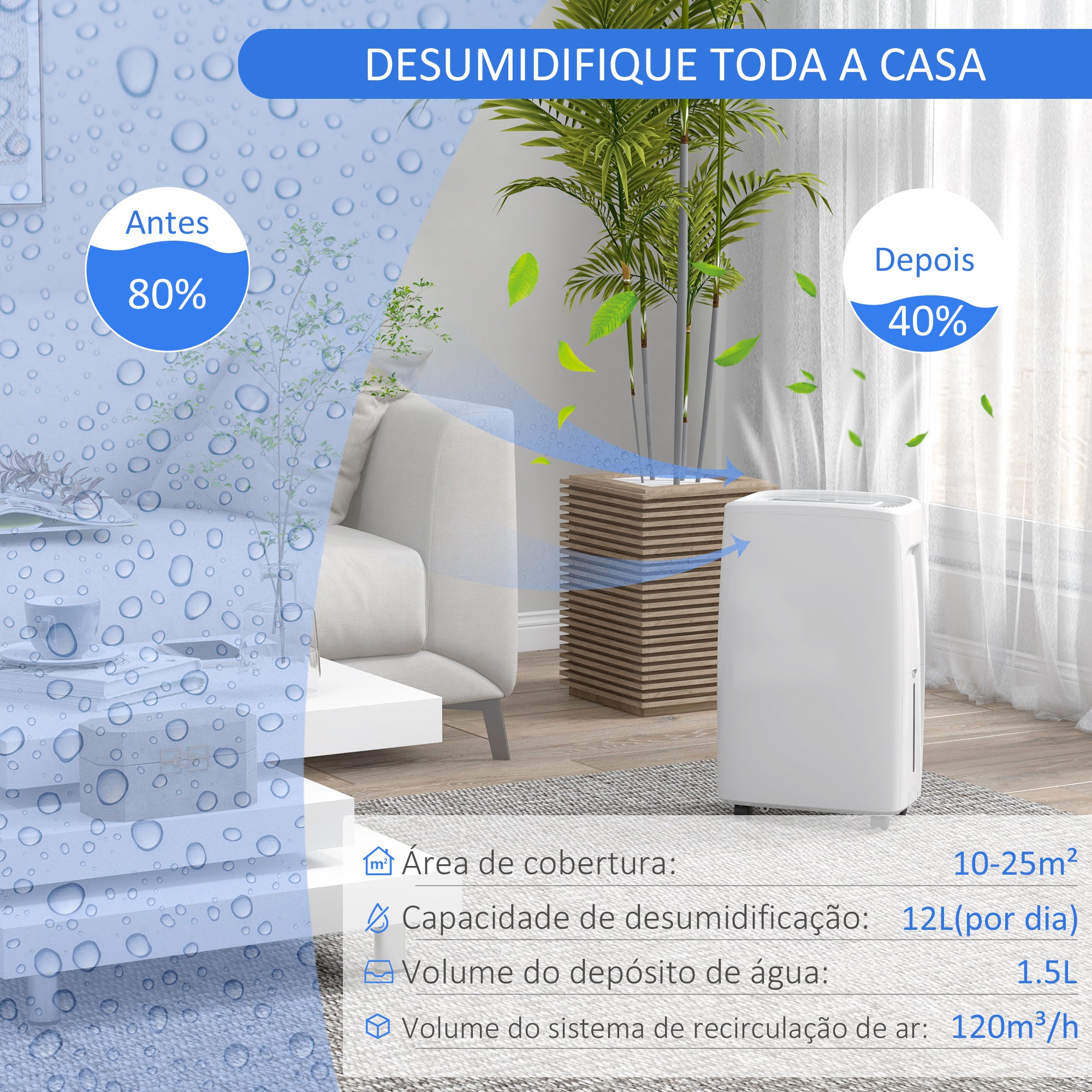 Desumidificador Elétrico – 12L/Dia – Branco – ABS