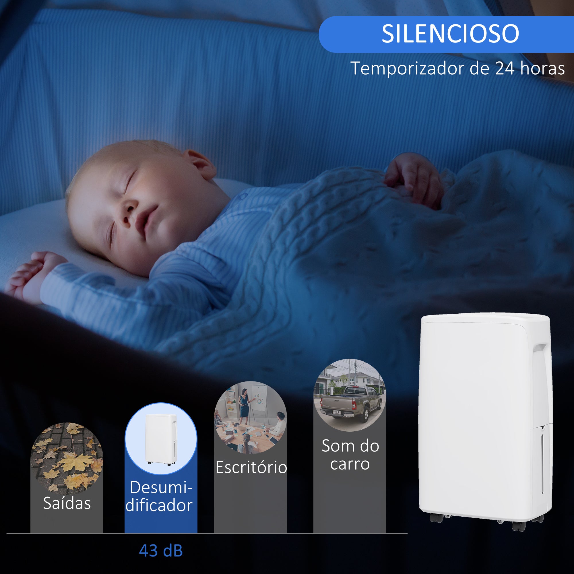 Desumidificador Elétrico – 12L/Dia – Branco – ABS