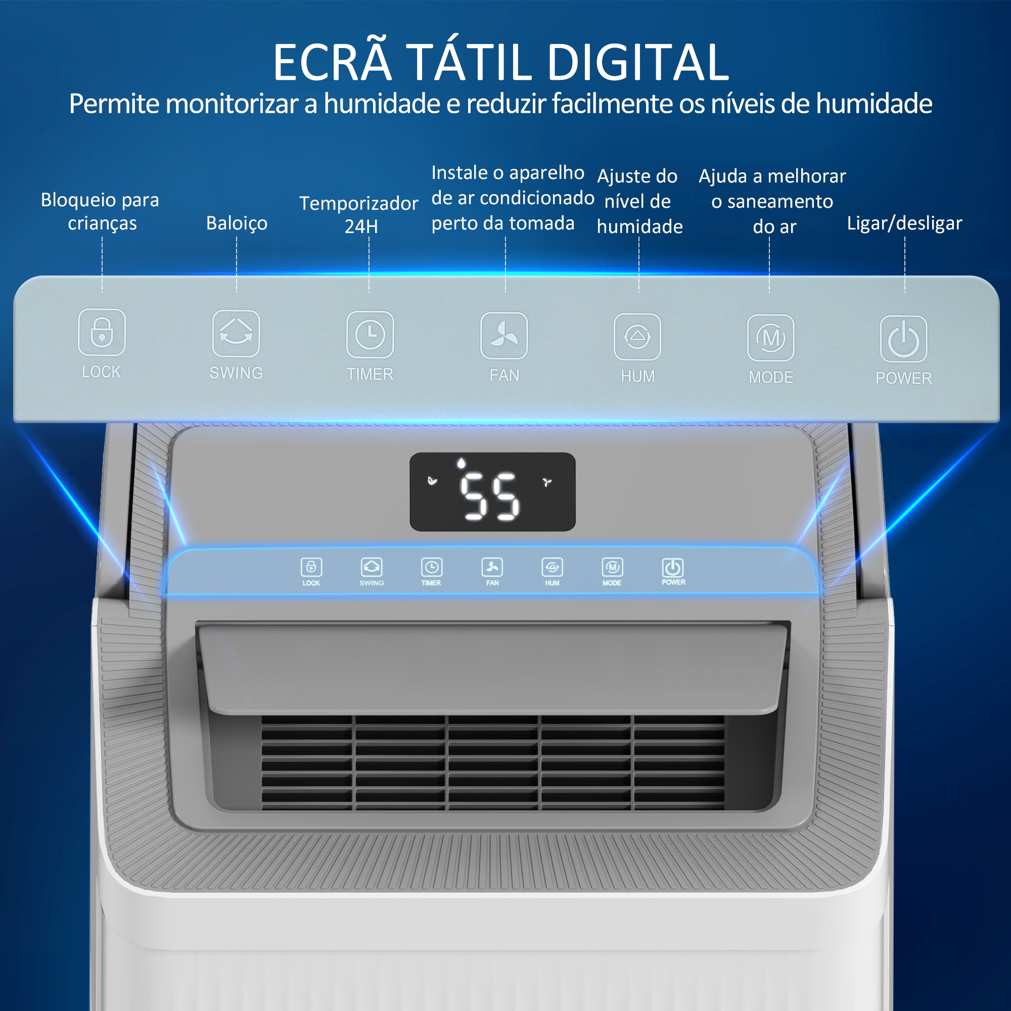 Desumidificador Elétrico – 35,5x28x52,2 cm – Branco – ABS