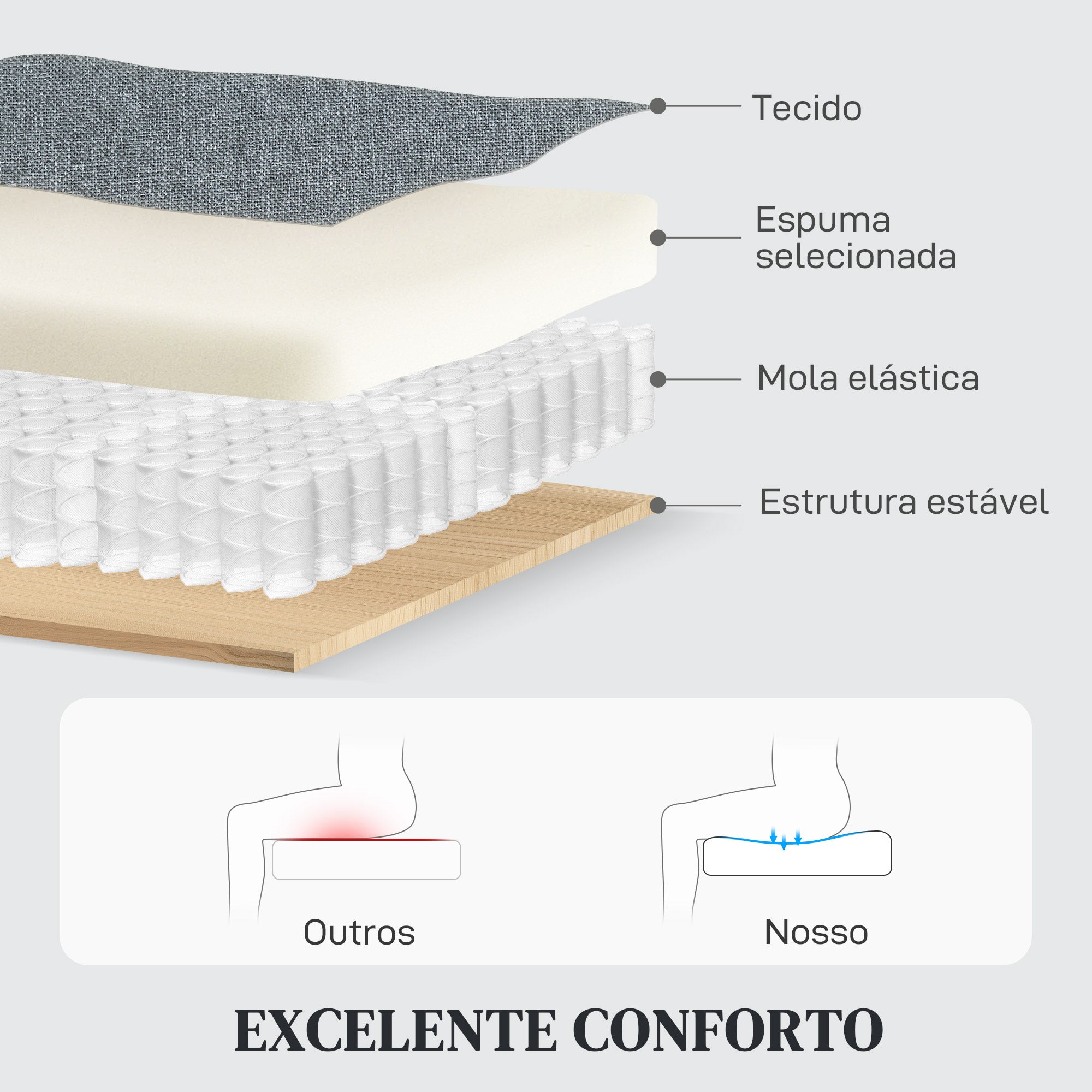 Sofá de 2 Lugares Reclinável 118x95x101 cm Cinzento