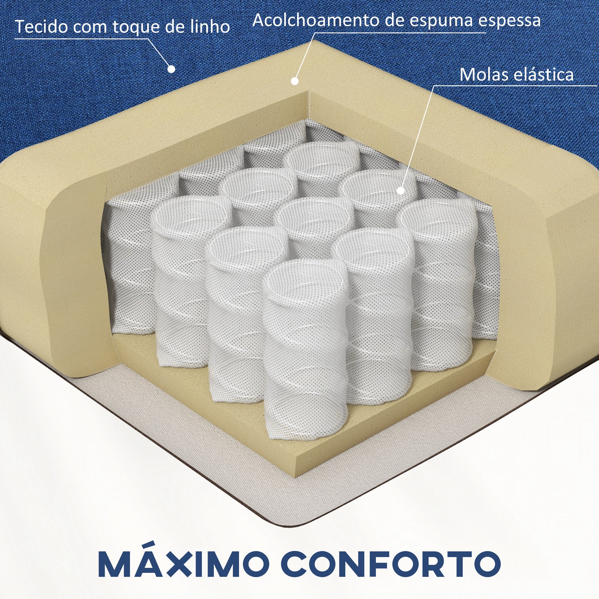 Poltrona Relax Reclinável Azul Escuro 67x87x98 cm
