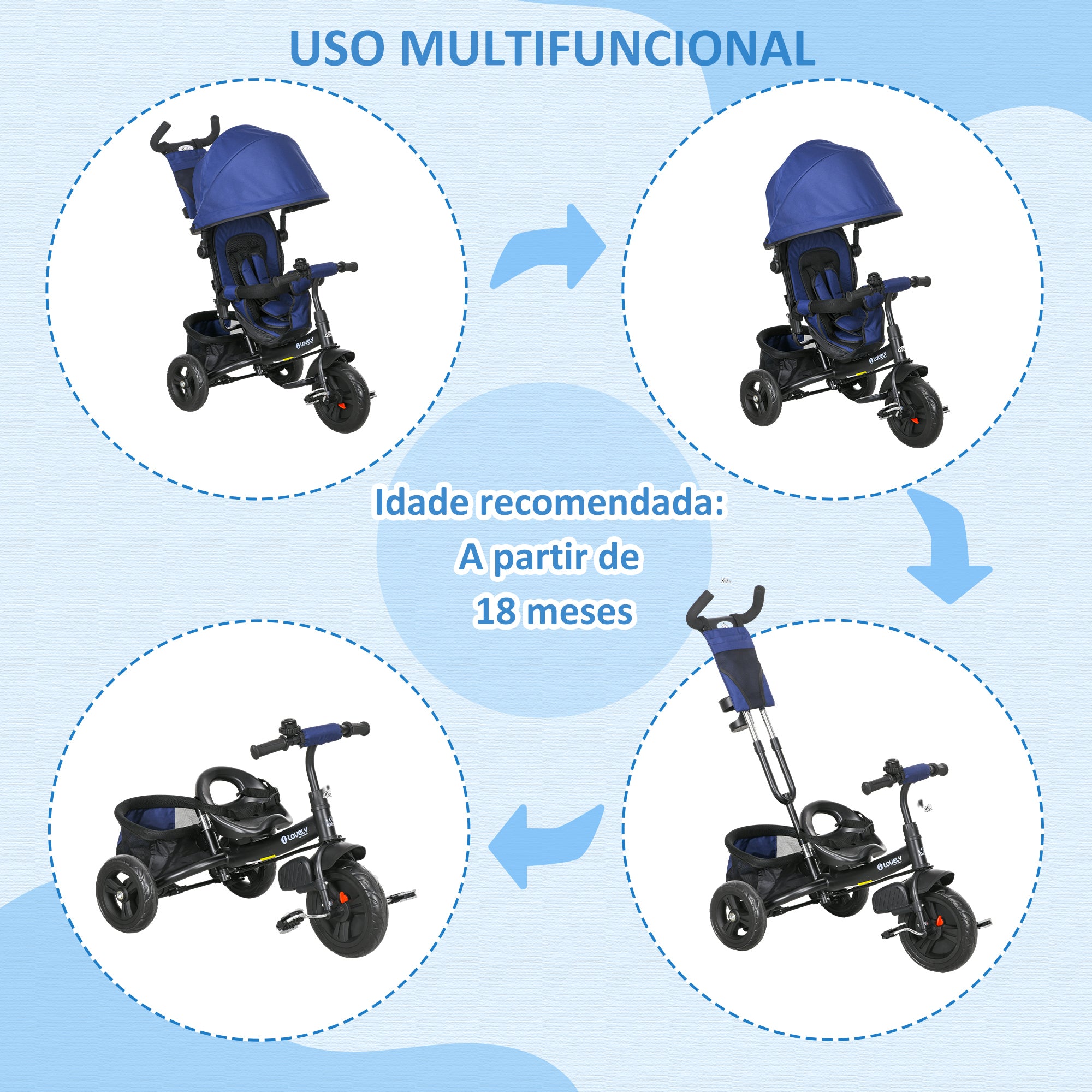 Triciclo Evolutivo 2 em 1 para Crianças +12 Meses - Azul Marrinho 102x49x102 cm