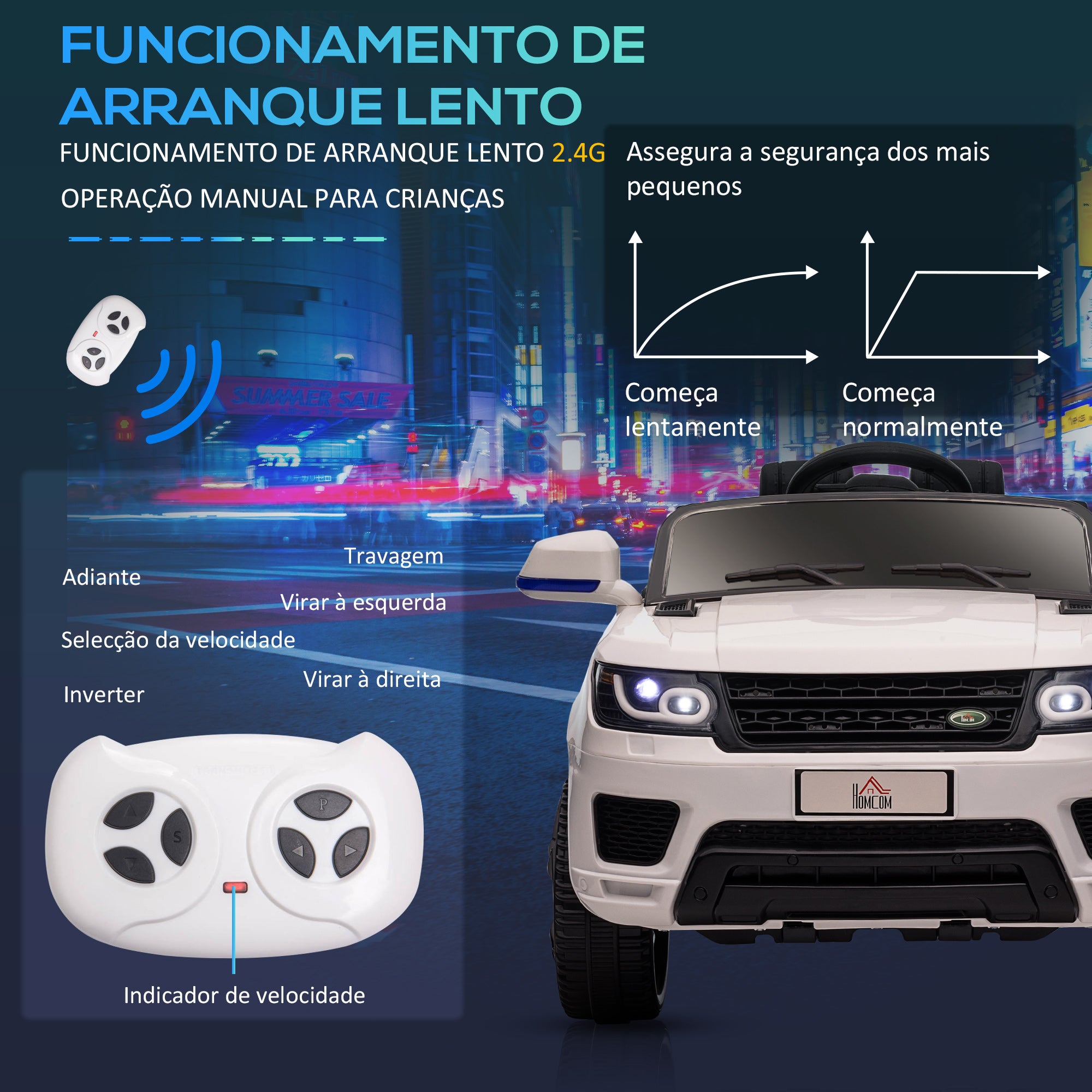 Carro Elétrico SUV para Crianças Branco 110x68x52 cm