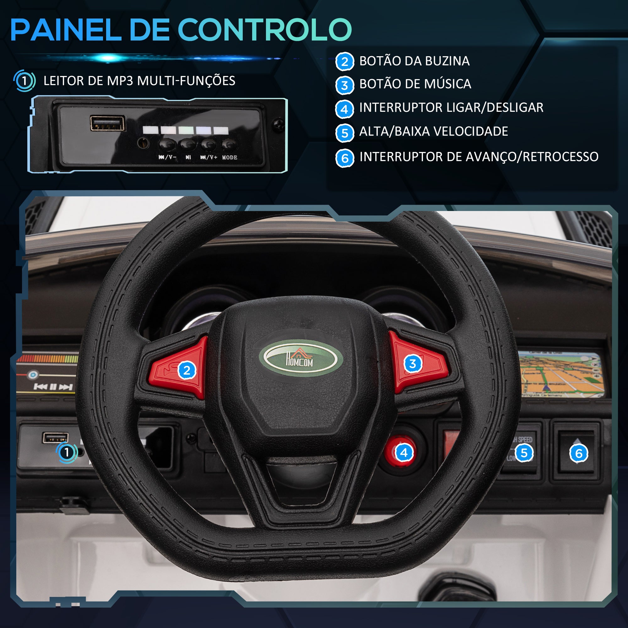 Carro Elétrico SUV para Crianças Branco 110x68x52 cm