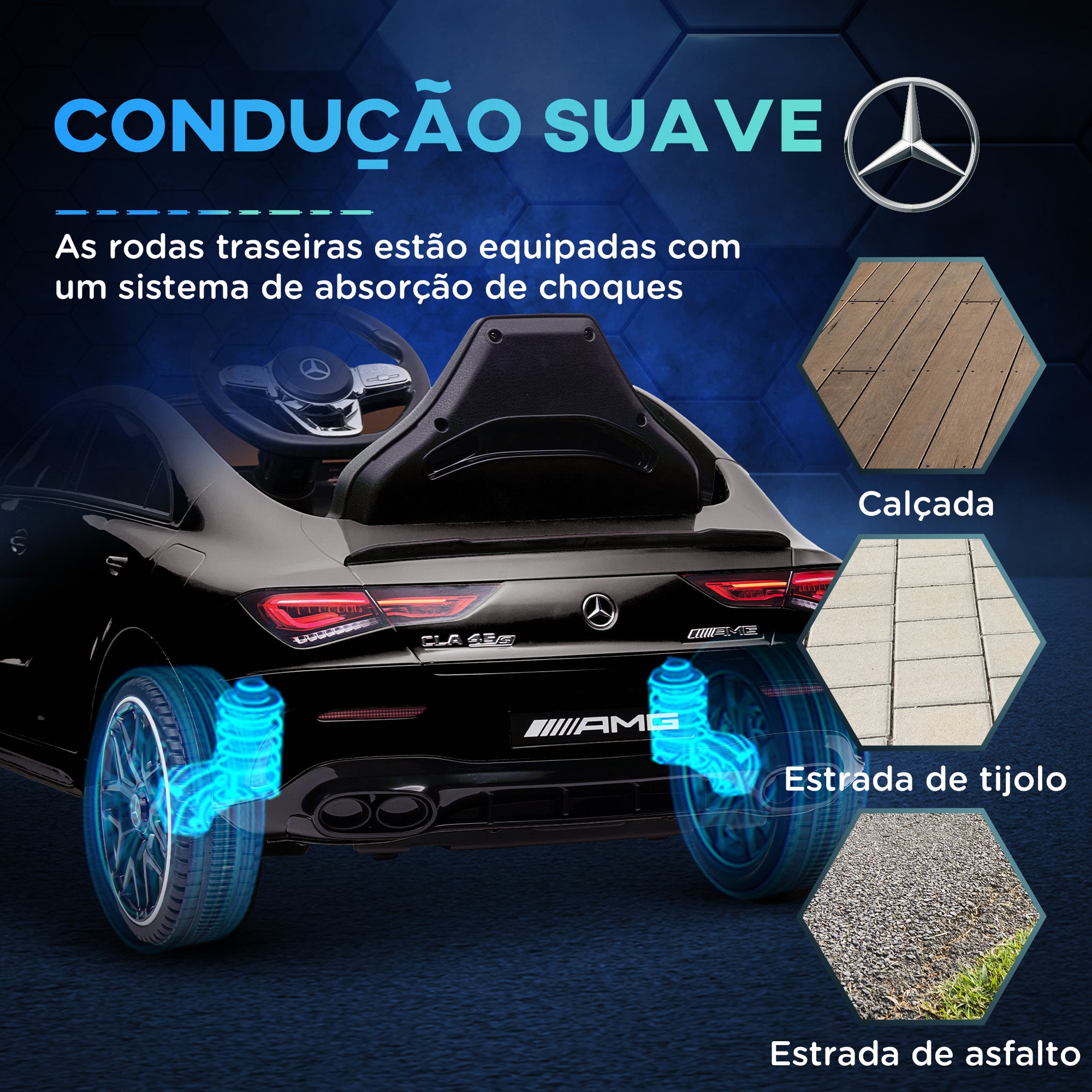 Carro Elétrico Infantil Preto 110x61x45 cm com Licença Mercedes AMG CLA 45