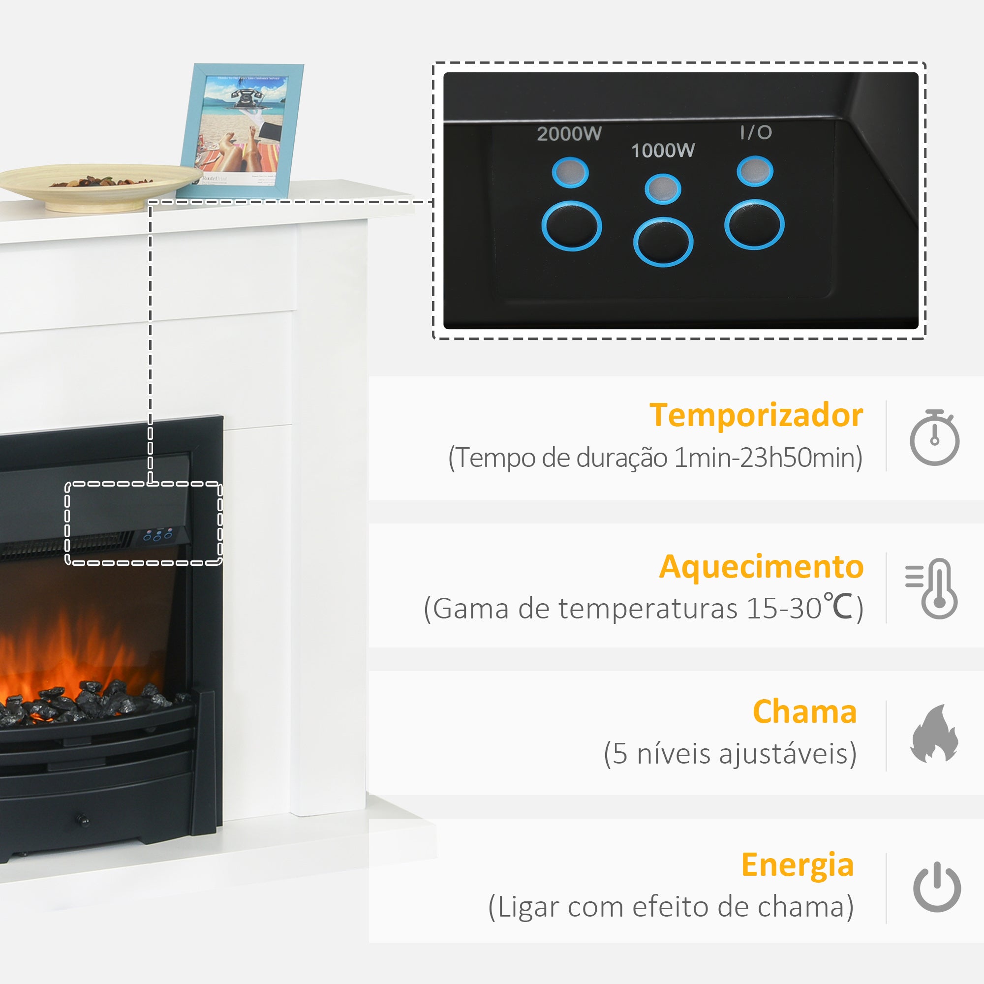 Lareira Elétrica Decorativa 102x30x95cm Branco e Preto
