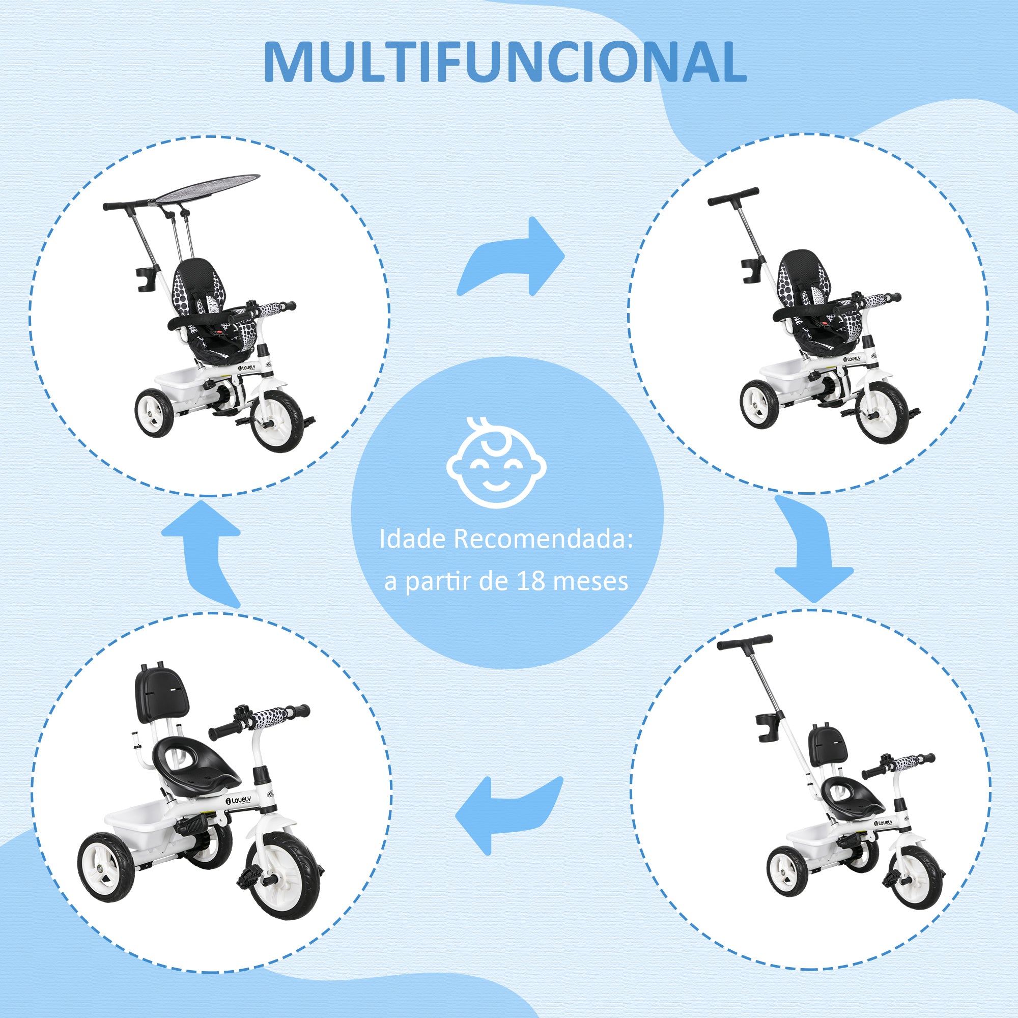 Triciclo Evolutivo para Crianças +12 Meses - Branco 105x47x98 cm