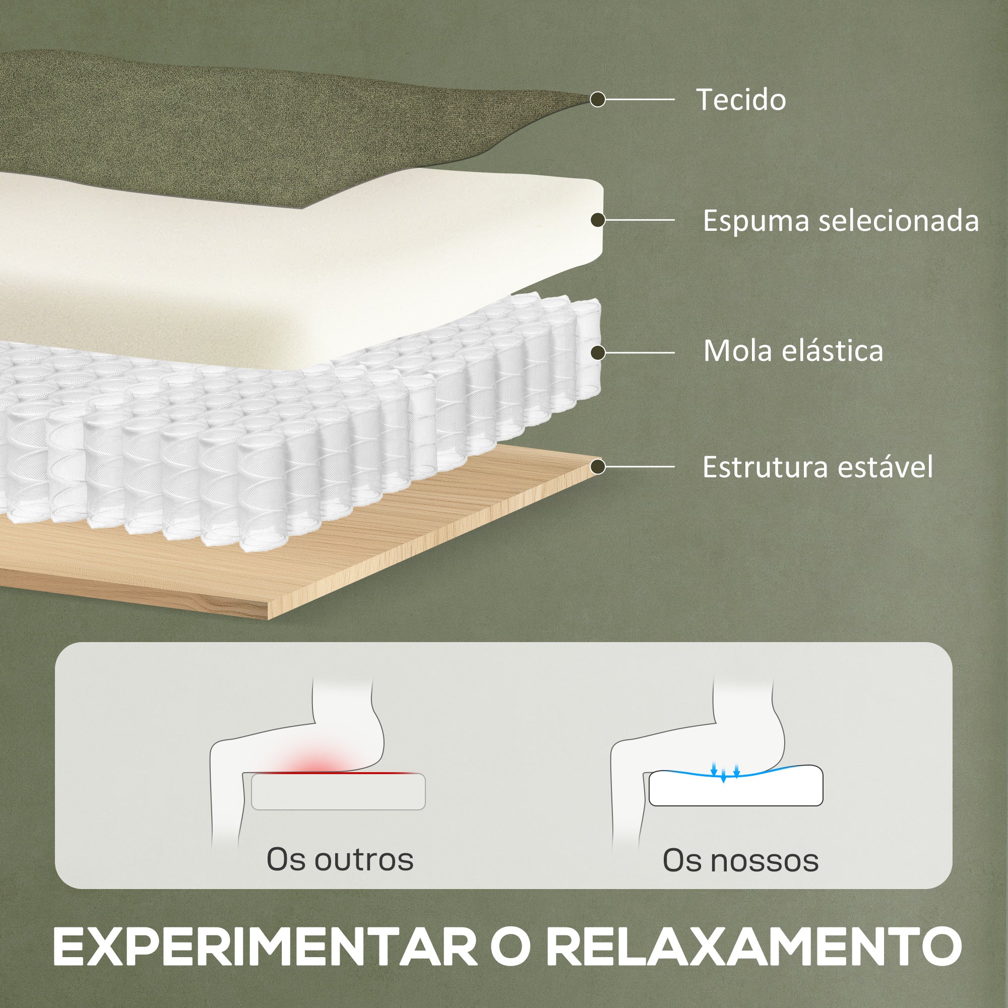 Poltrona Relax Reclinável Elétrica Verde Escuro 80x83x104 cm